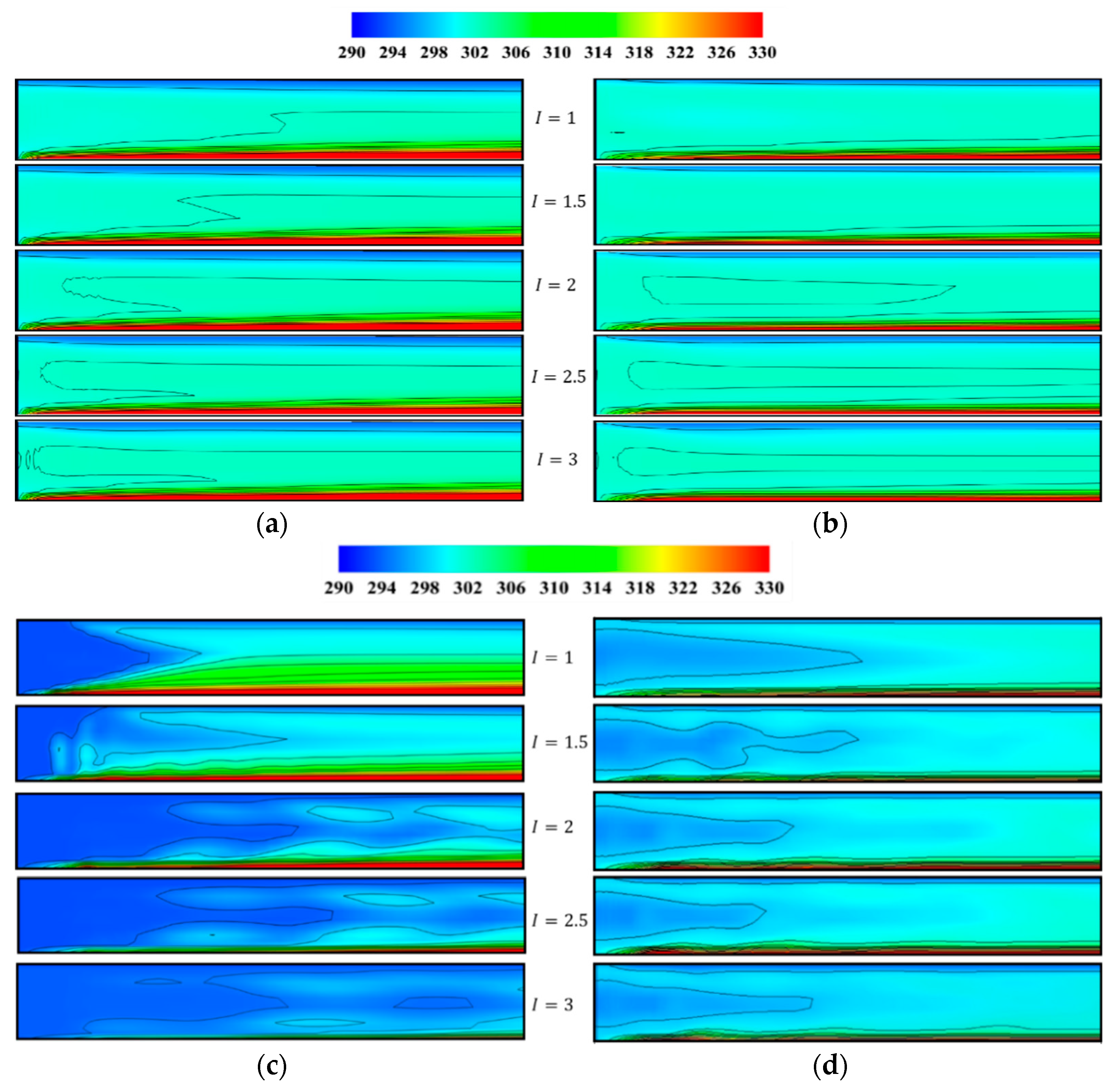 Energies 15 08287 g011