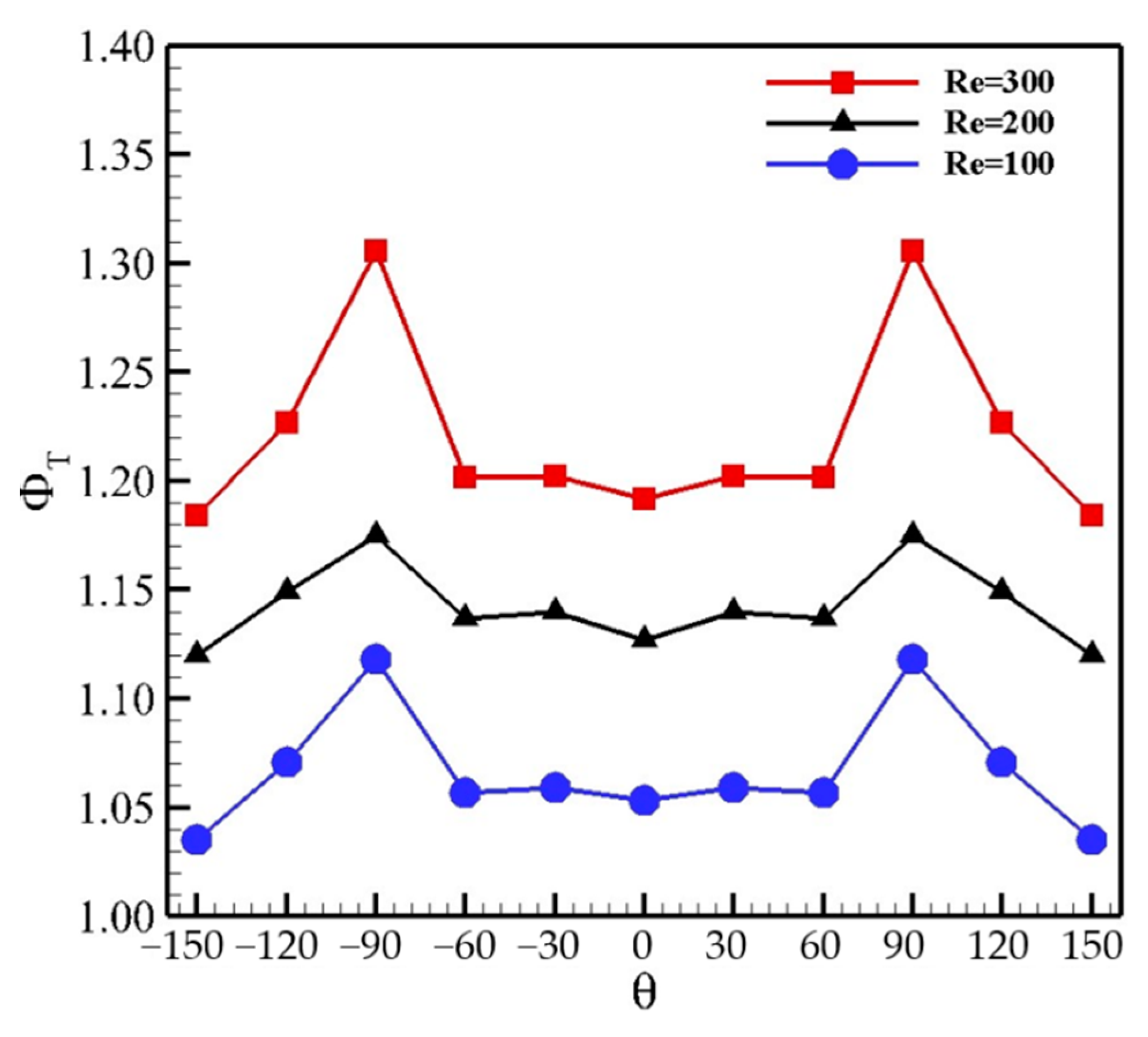 Energies 15 08287 g012