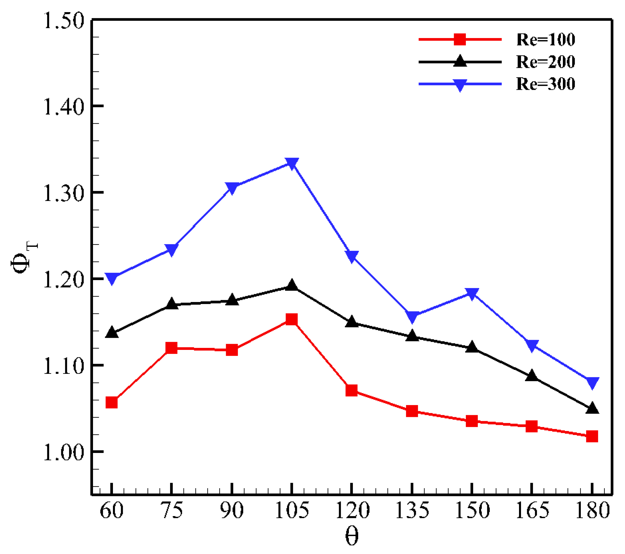 Energies 15 08287 g013