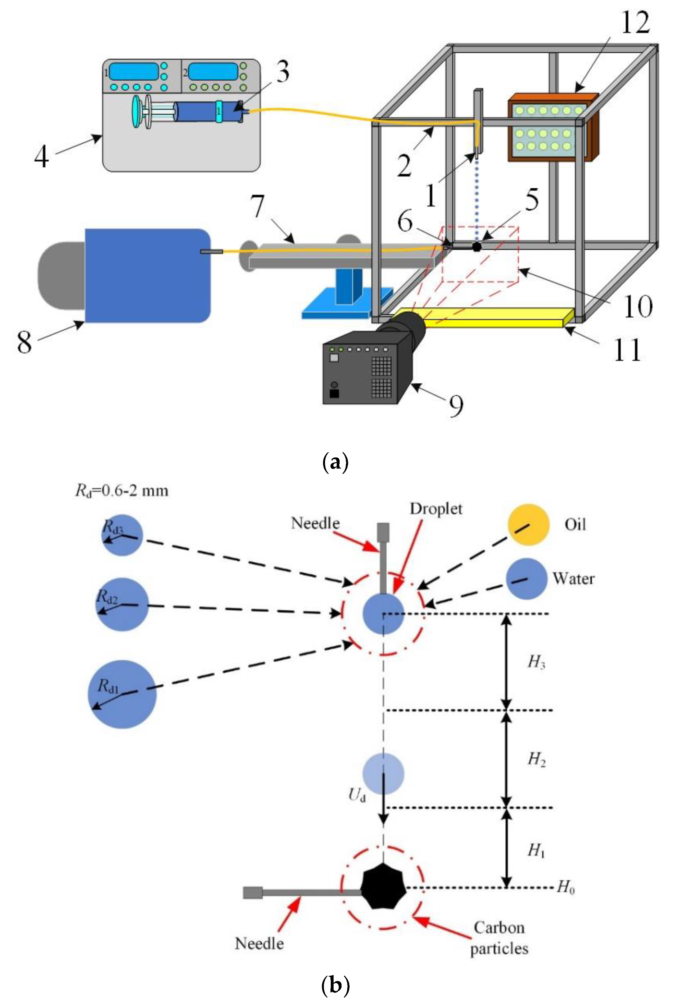 Energies 15 08288 g001