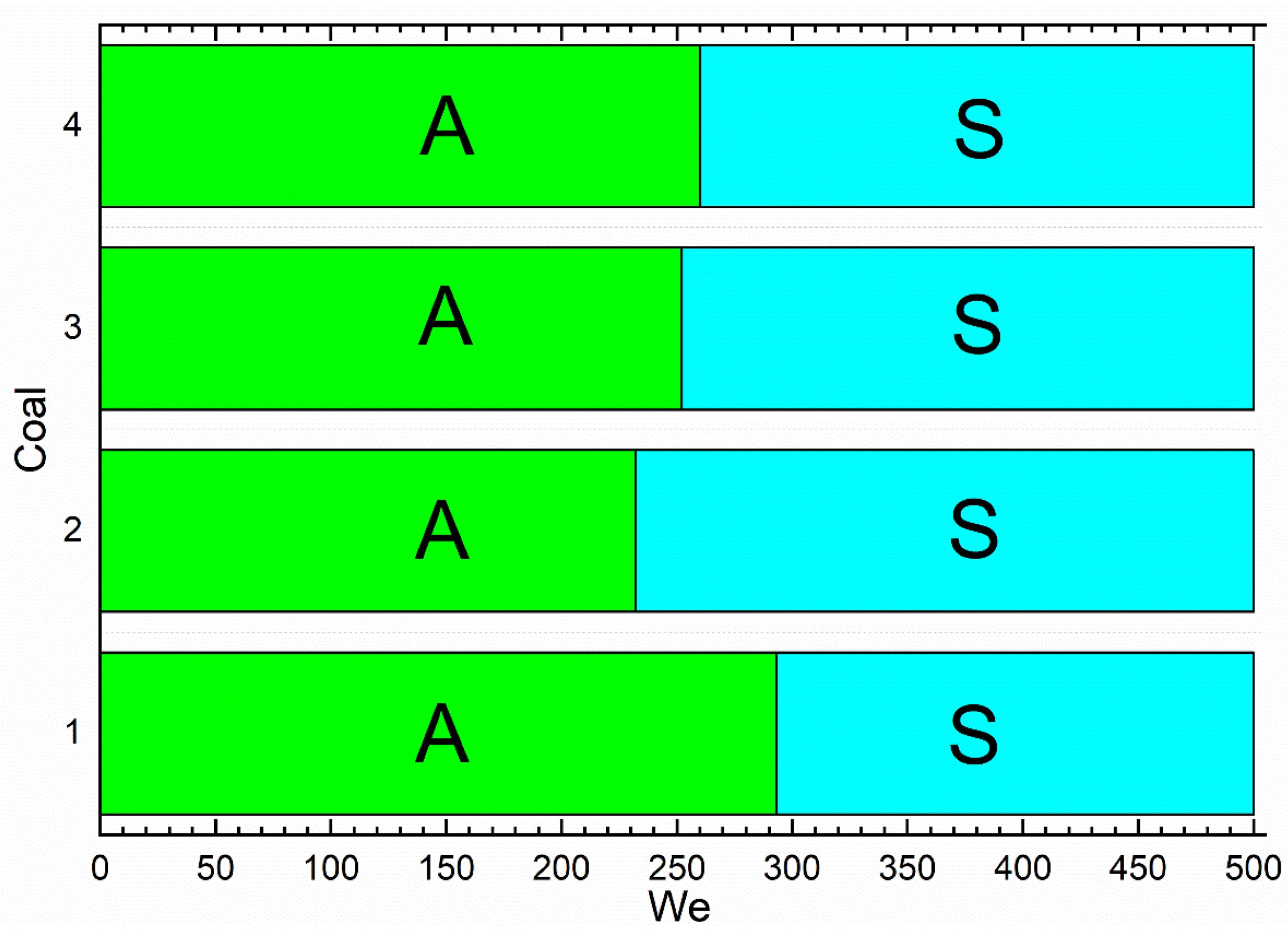 Energies 15 08288 g016