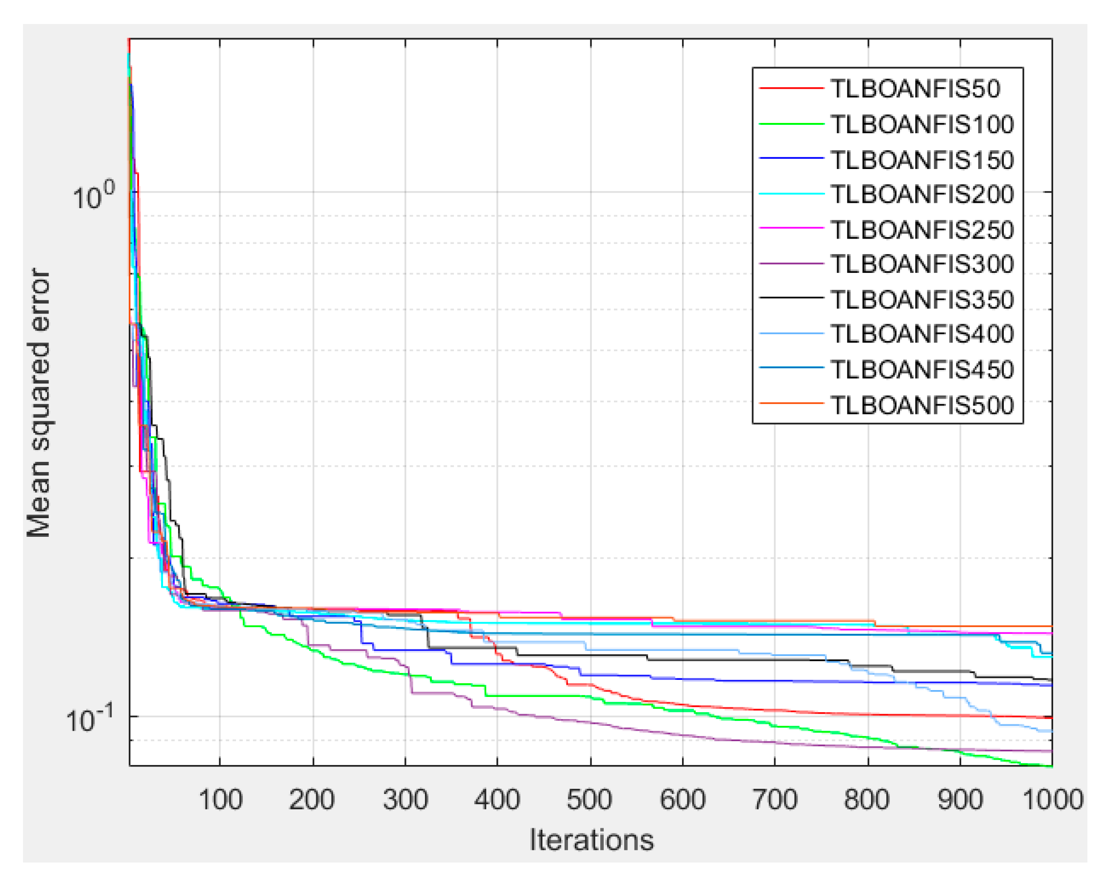 Energies 15 08289 g002 Energies 15 08289 g002