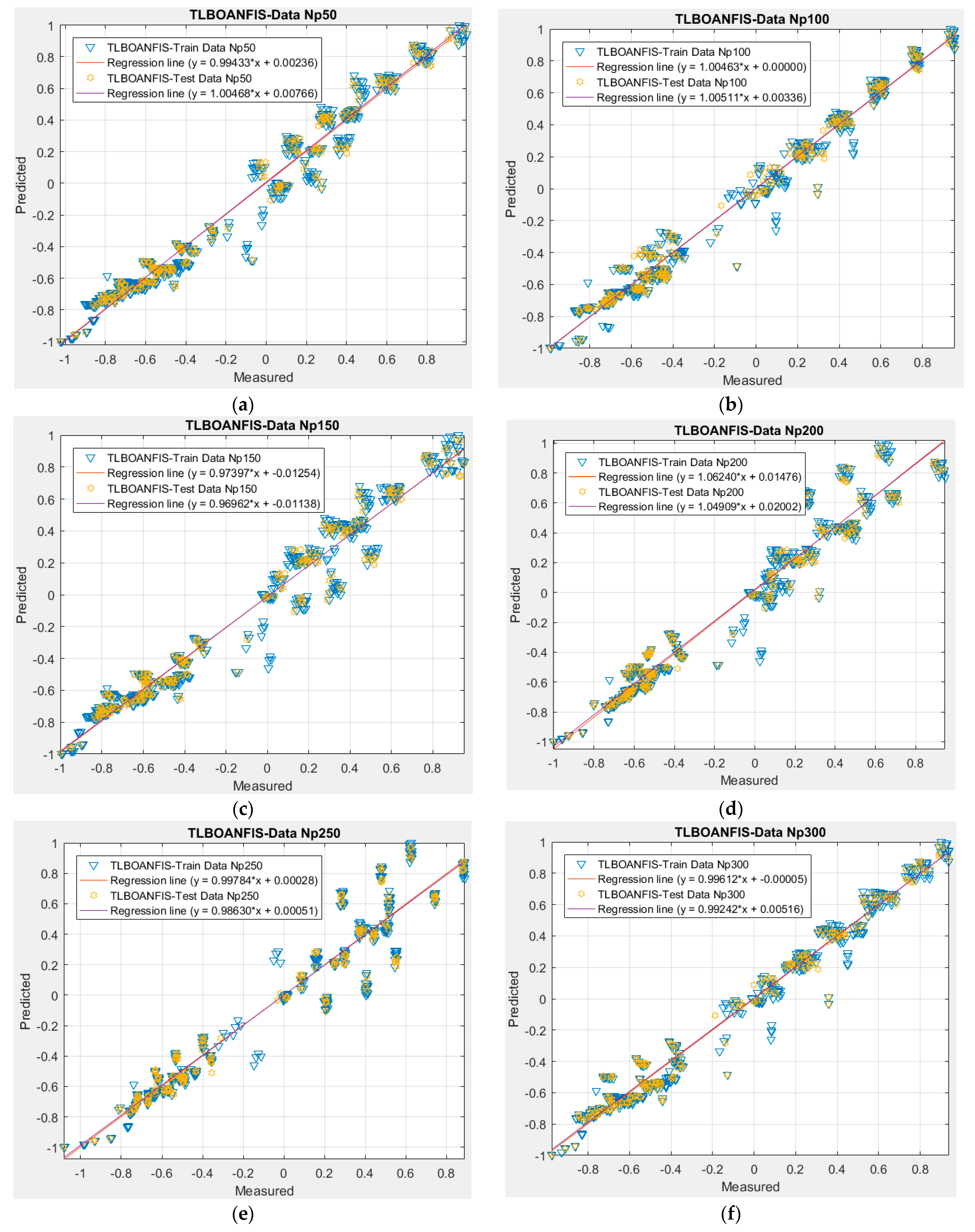 Energies 15 08289 g003a Energies 15 08289 g003a