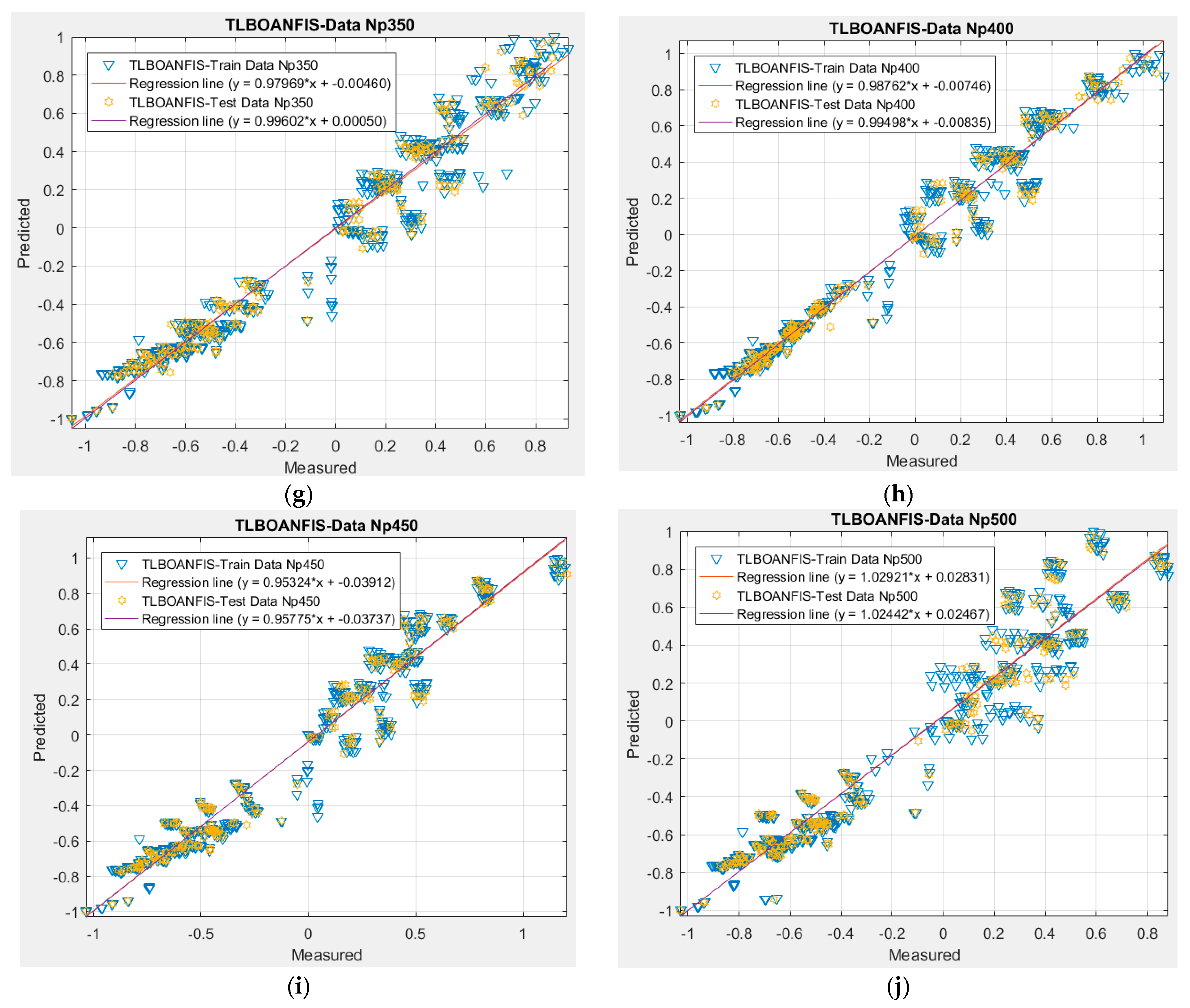 Energies 15 08289 g003b Energies 15 08289 g003b