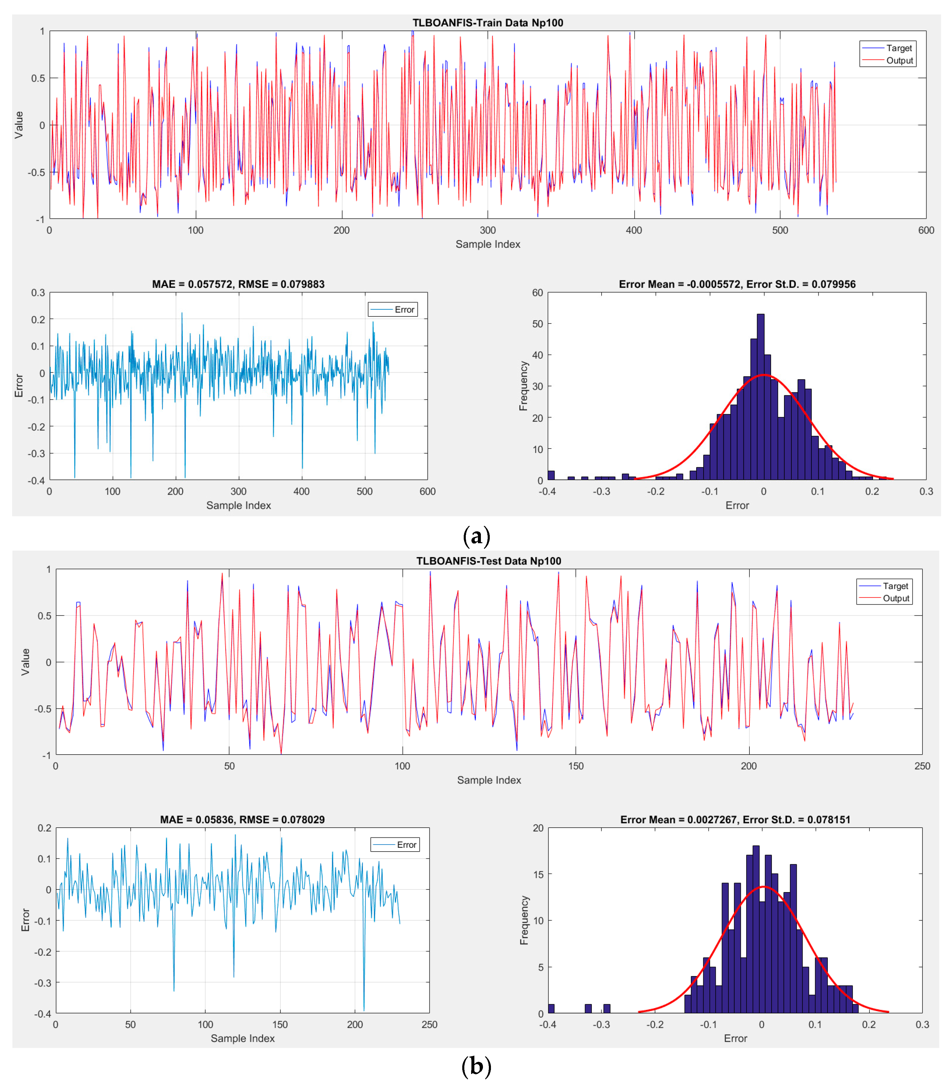 Energies 15 08289 g004 Energies 15 08289 g004