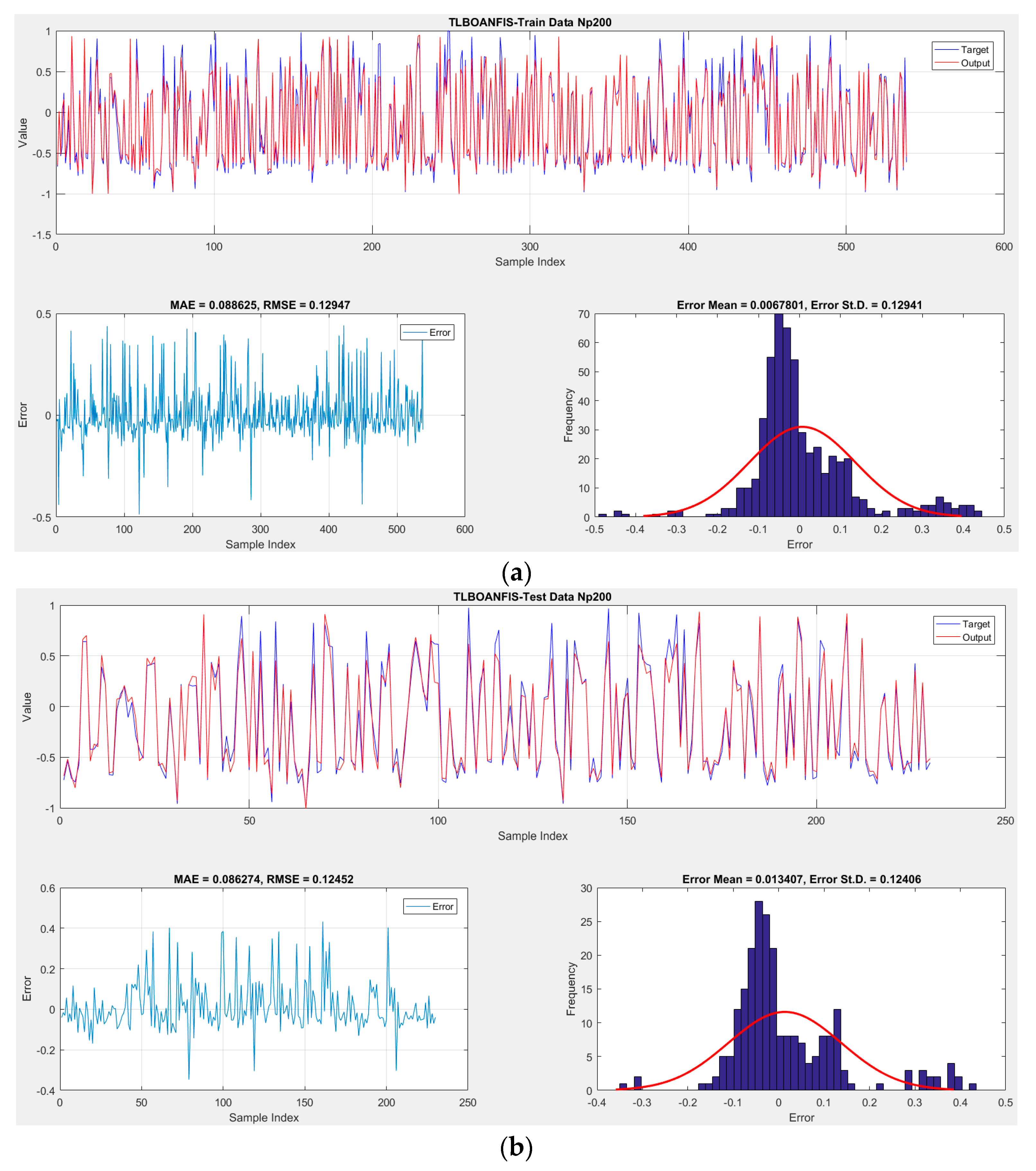 Energies 15 08289 g005 Energies 15 08289 g005