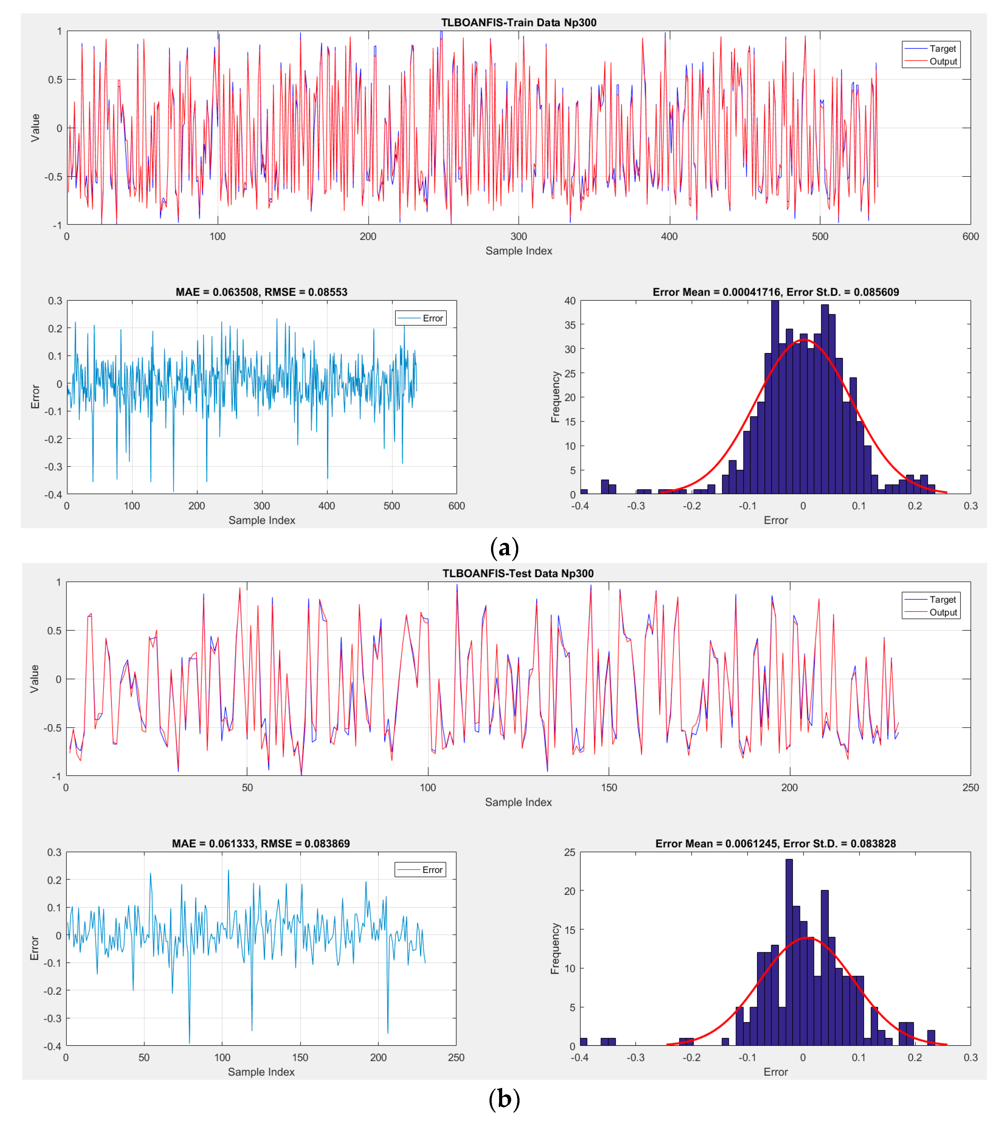 Energies 15 08289 g006 Energies 15 08289 g006