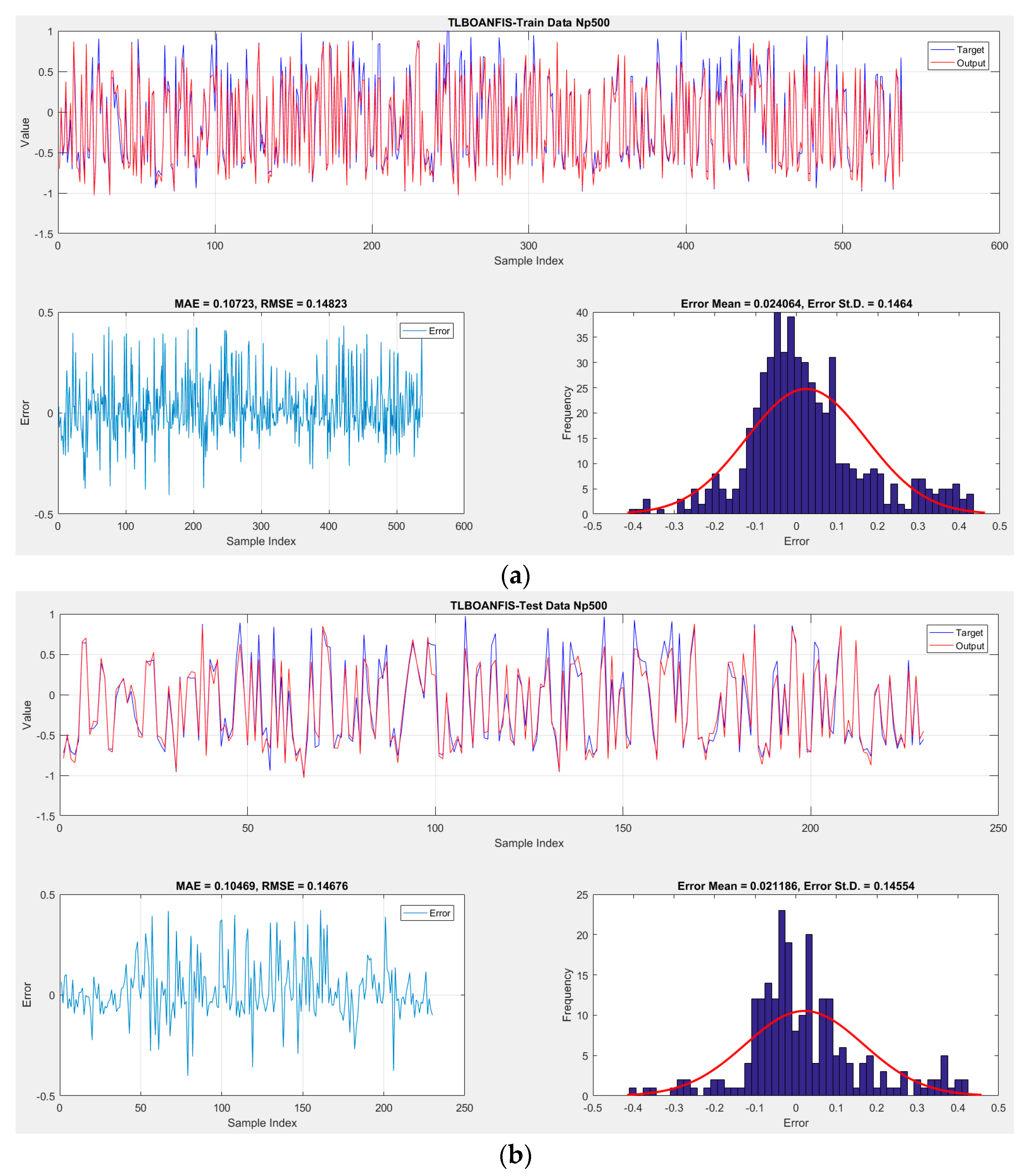 Energies 15 08289 g008 Energies 15 08289 g008