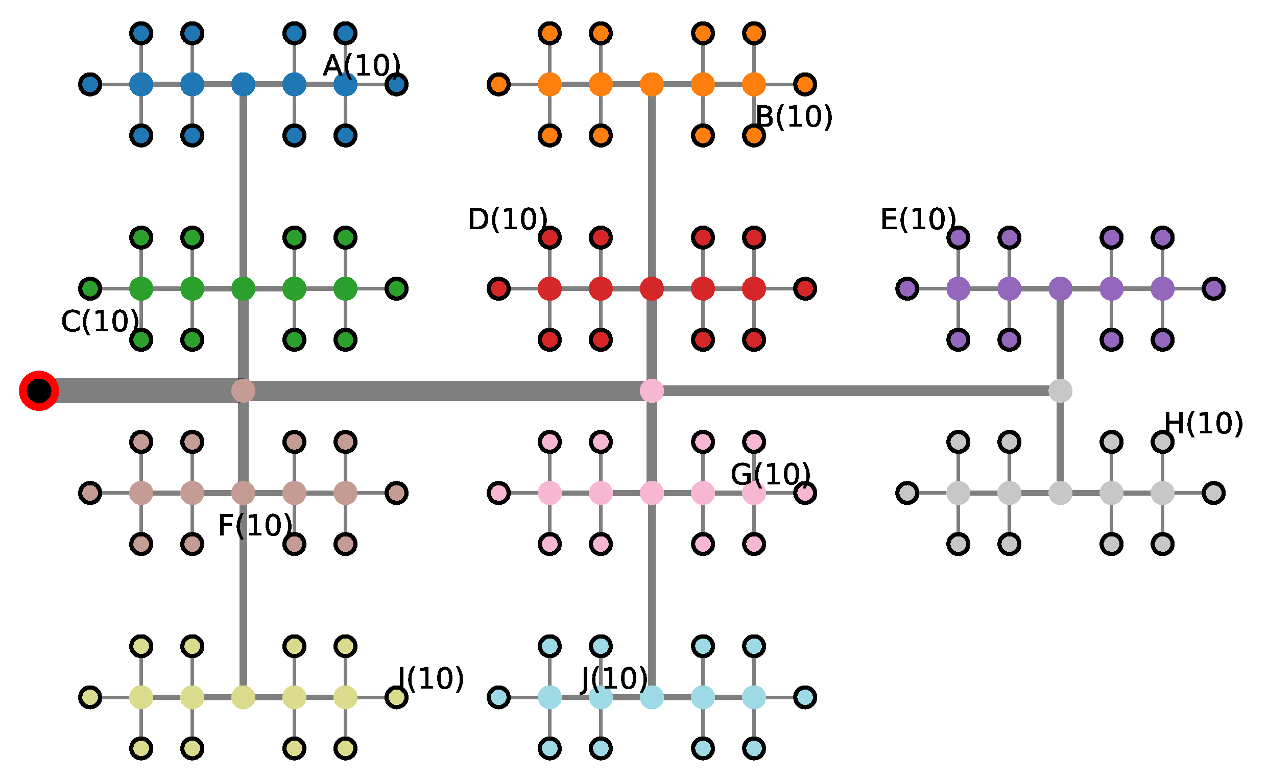 Energies 15 08290 g010