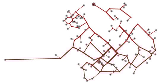 Energies 15 08290 g0a1