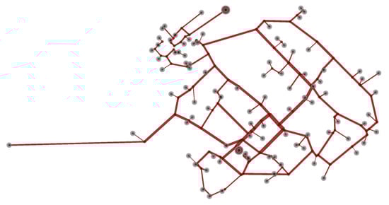 Energies 15 08290 g0a2