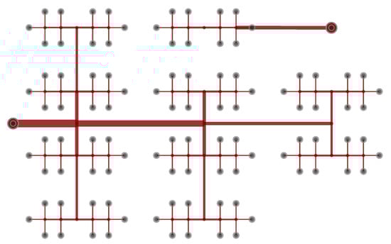 Energies 15 08290 g0a5