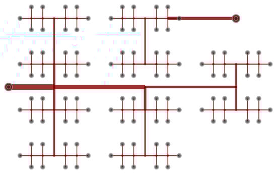 Energies 15 08290 g0a6