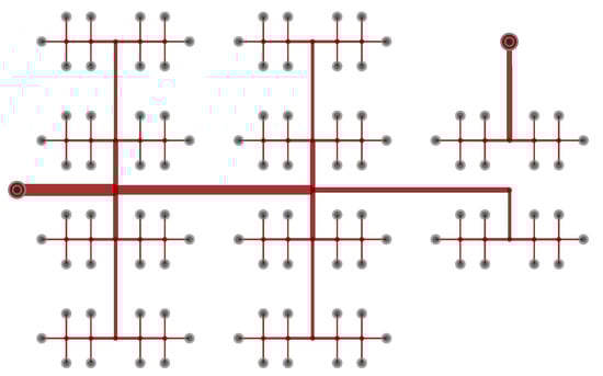 Energies 15 08290 g0a7