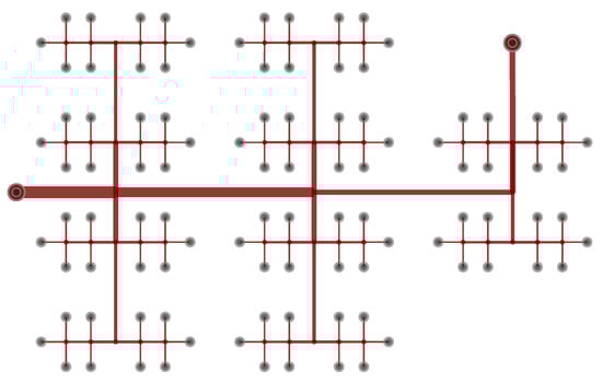 Energies 15 08290 g0a8