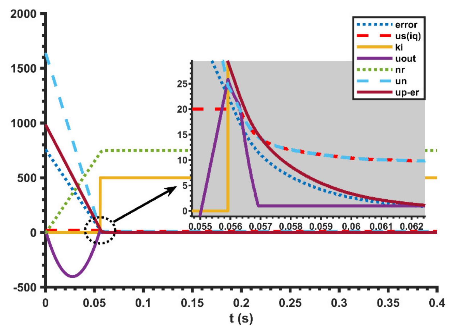 Energies 15 08292 g004
