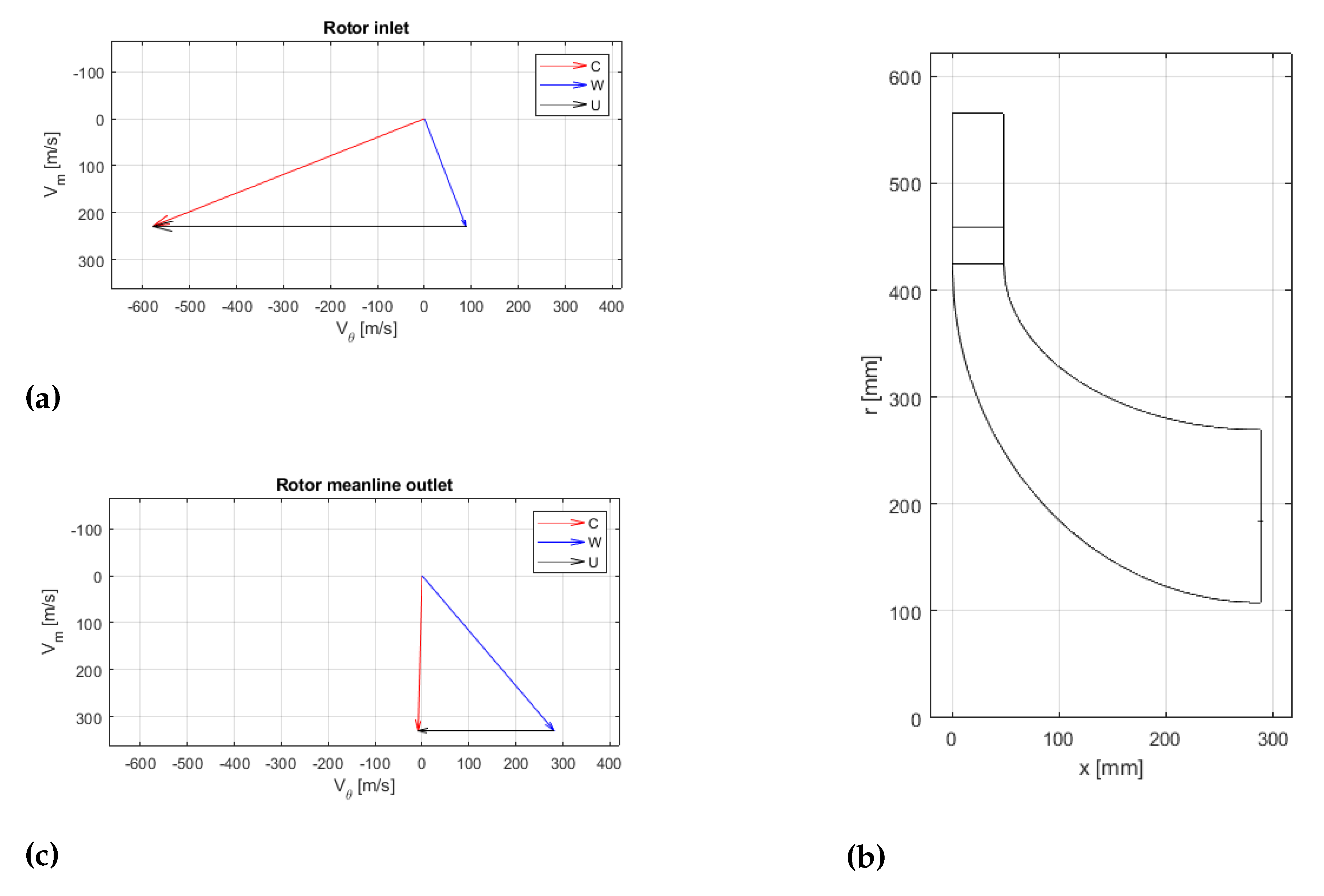 Energies 15 08293 g006