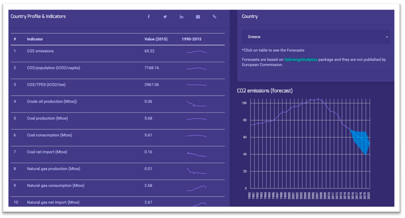 Energies 15 08294 g007 Energies 15 08294 g007