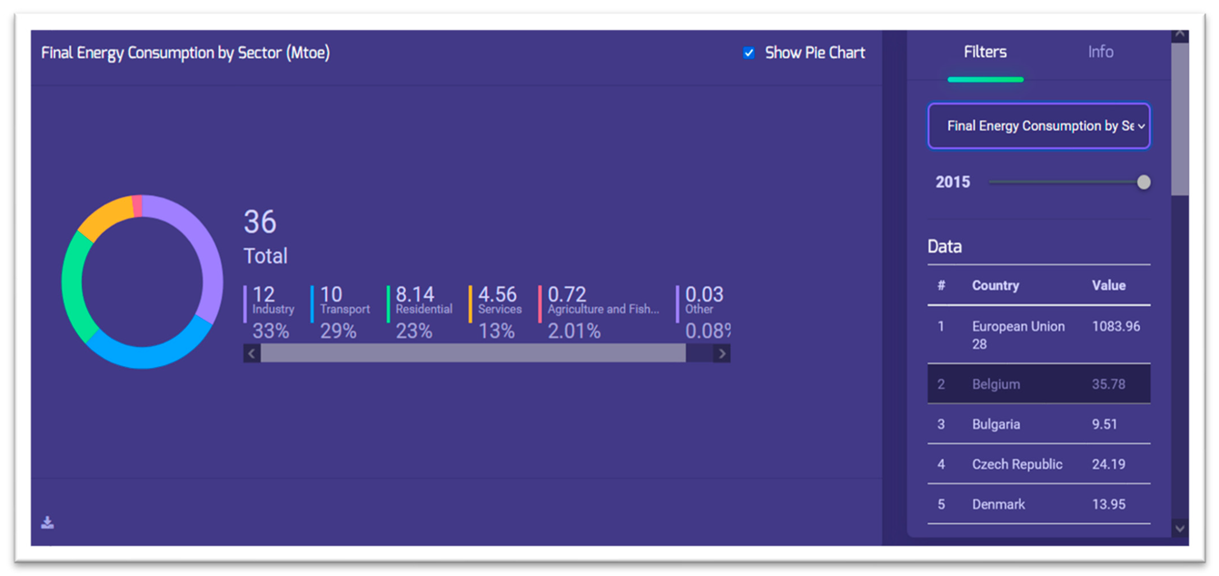 Energies 15 08294 g008 Energies 15 08294 g008