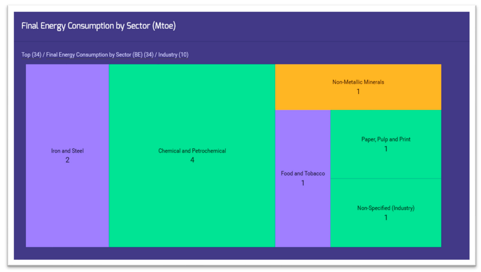 Energies 15 08294 g010 Energies 15 08294 g010