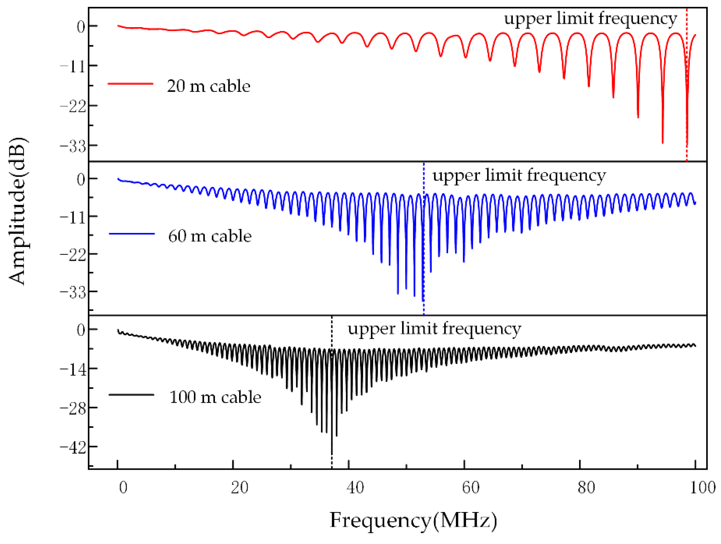 Energies 15 08295 g003