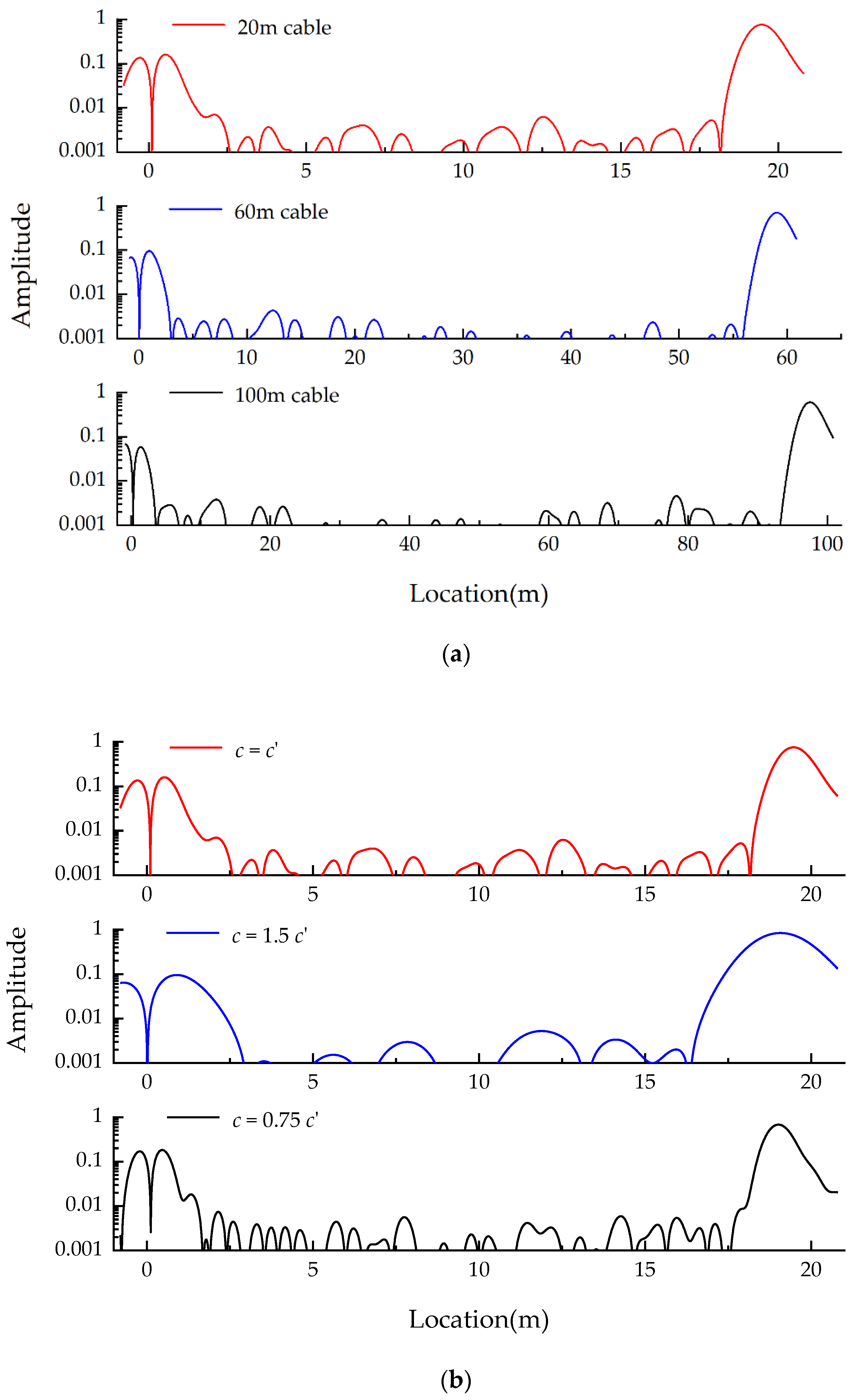 Energies 15 08295 g004