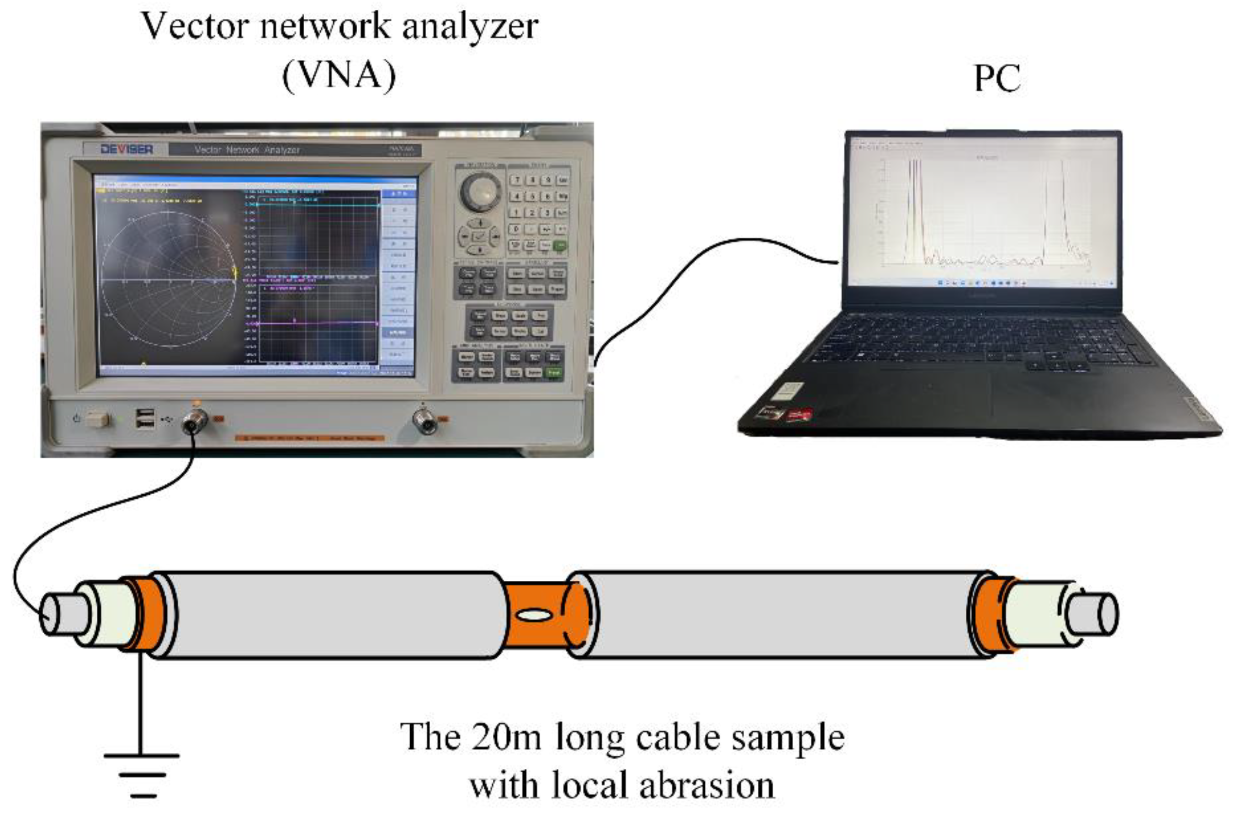 Energies 15 08295 g006