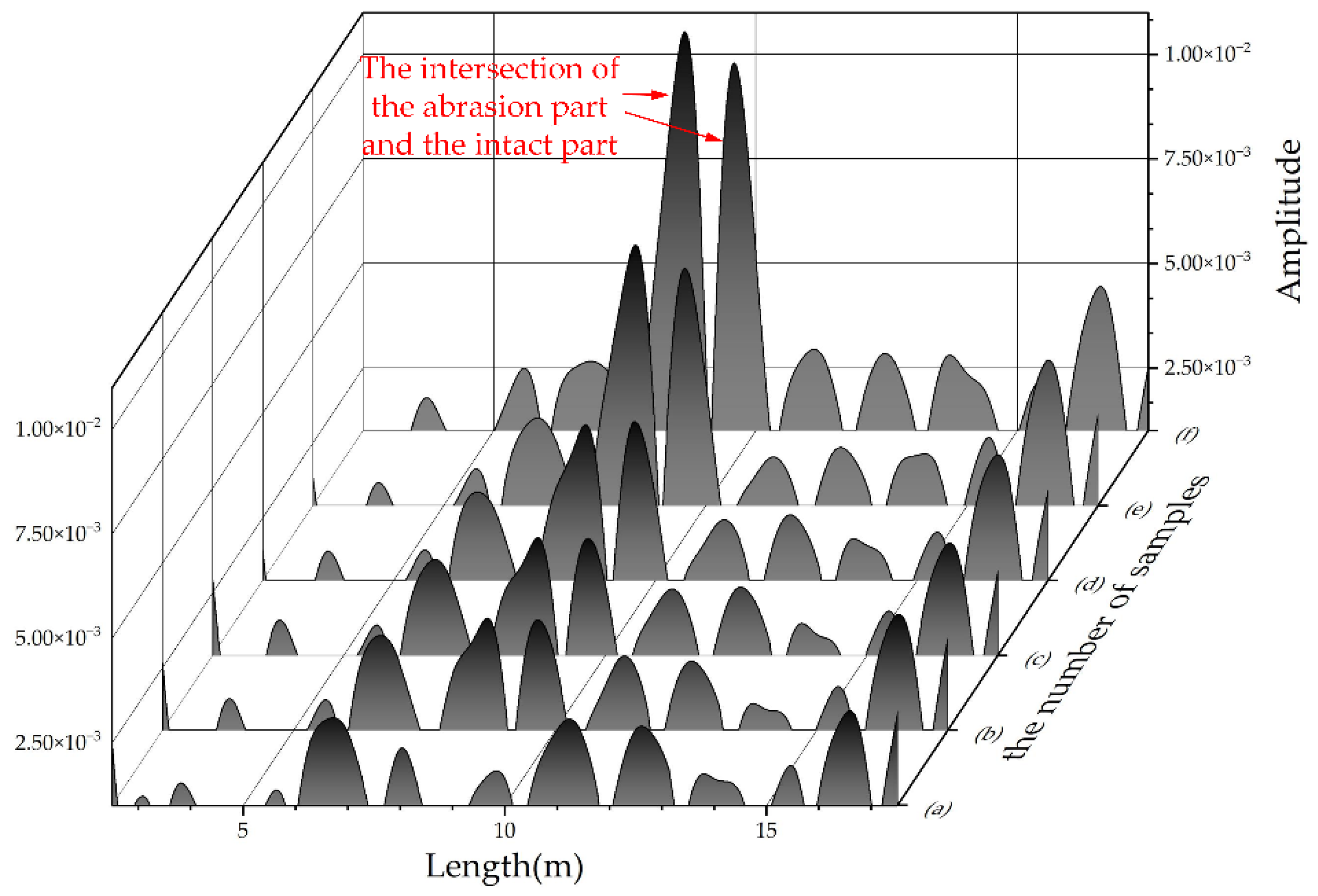 Energies 15 08295 g009