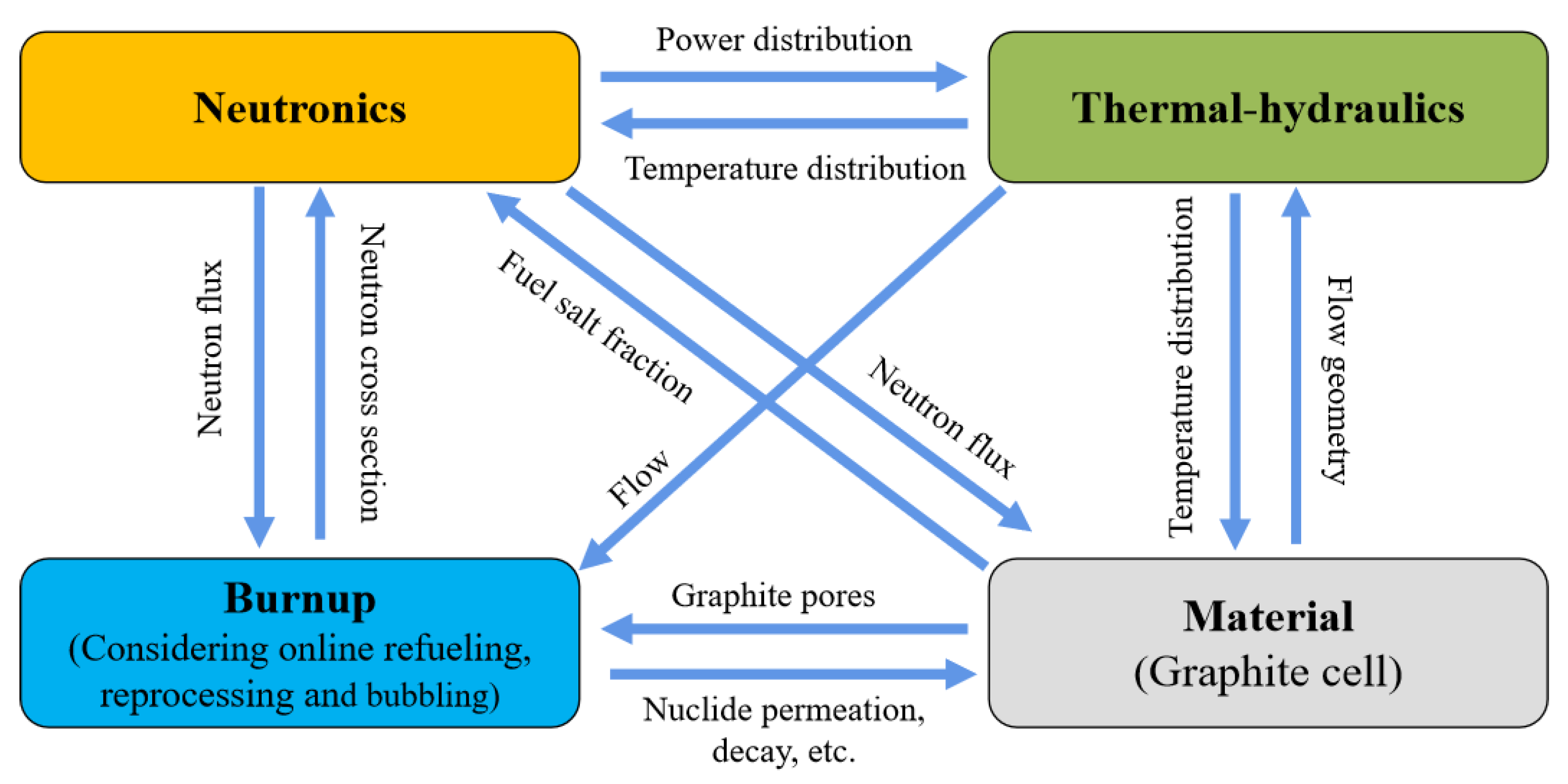 Energies 15 08296 g004