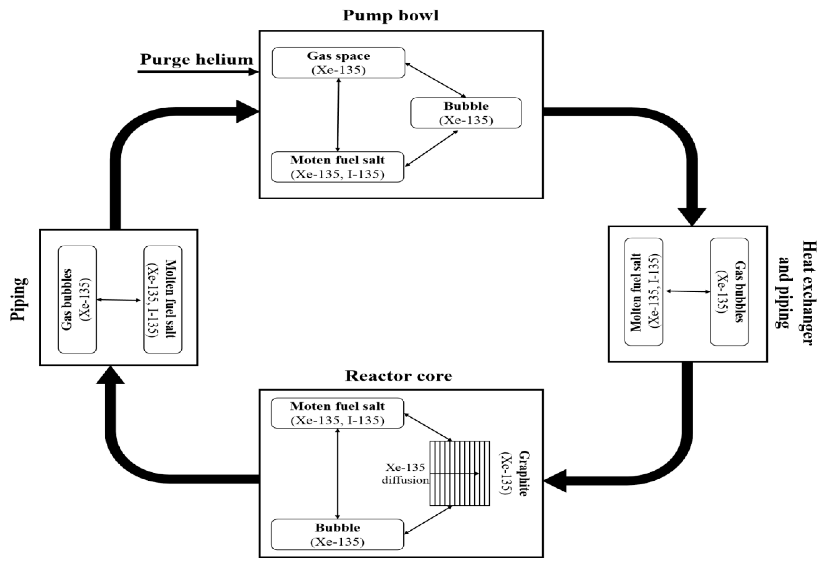 Energies 15 08296 g007