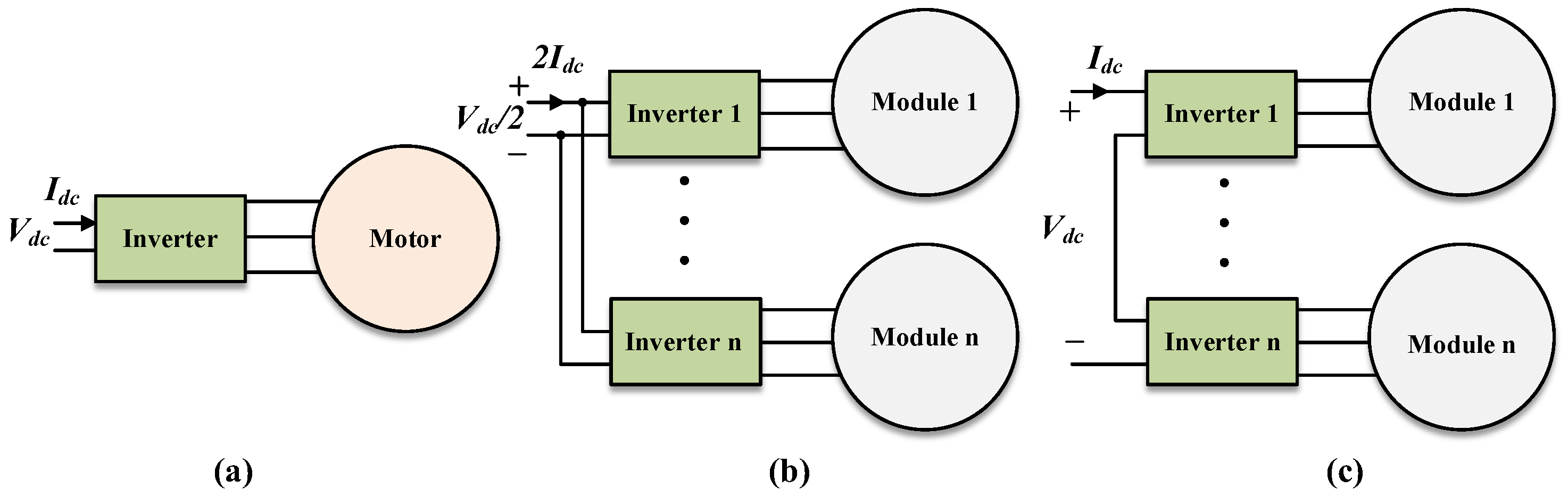 Energies 15 08299 g002