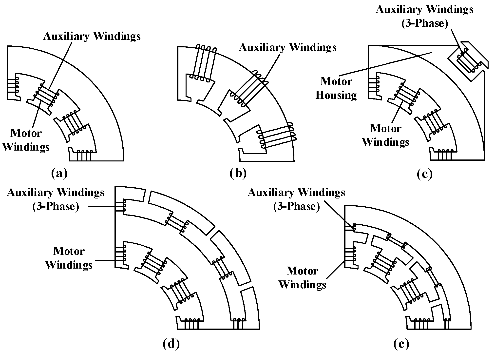 Energies 15 08299 g007