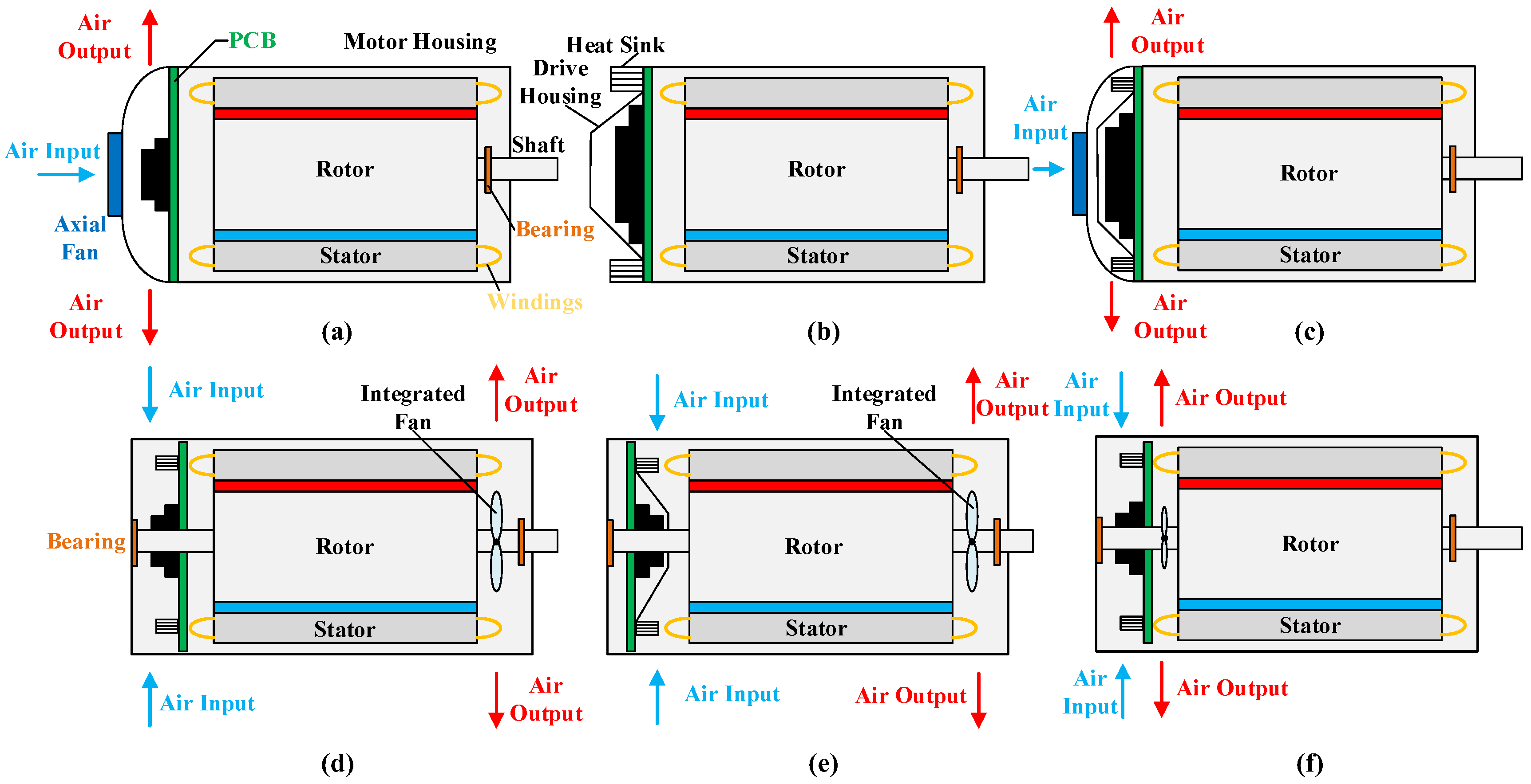 Energies 15 08299 g010