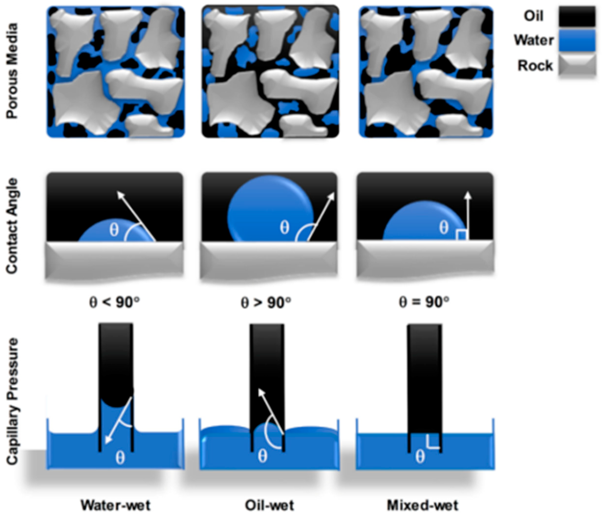 Energies 15 08300 g002 Energies 15 08300 g002