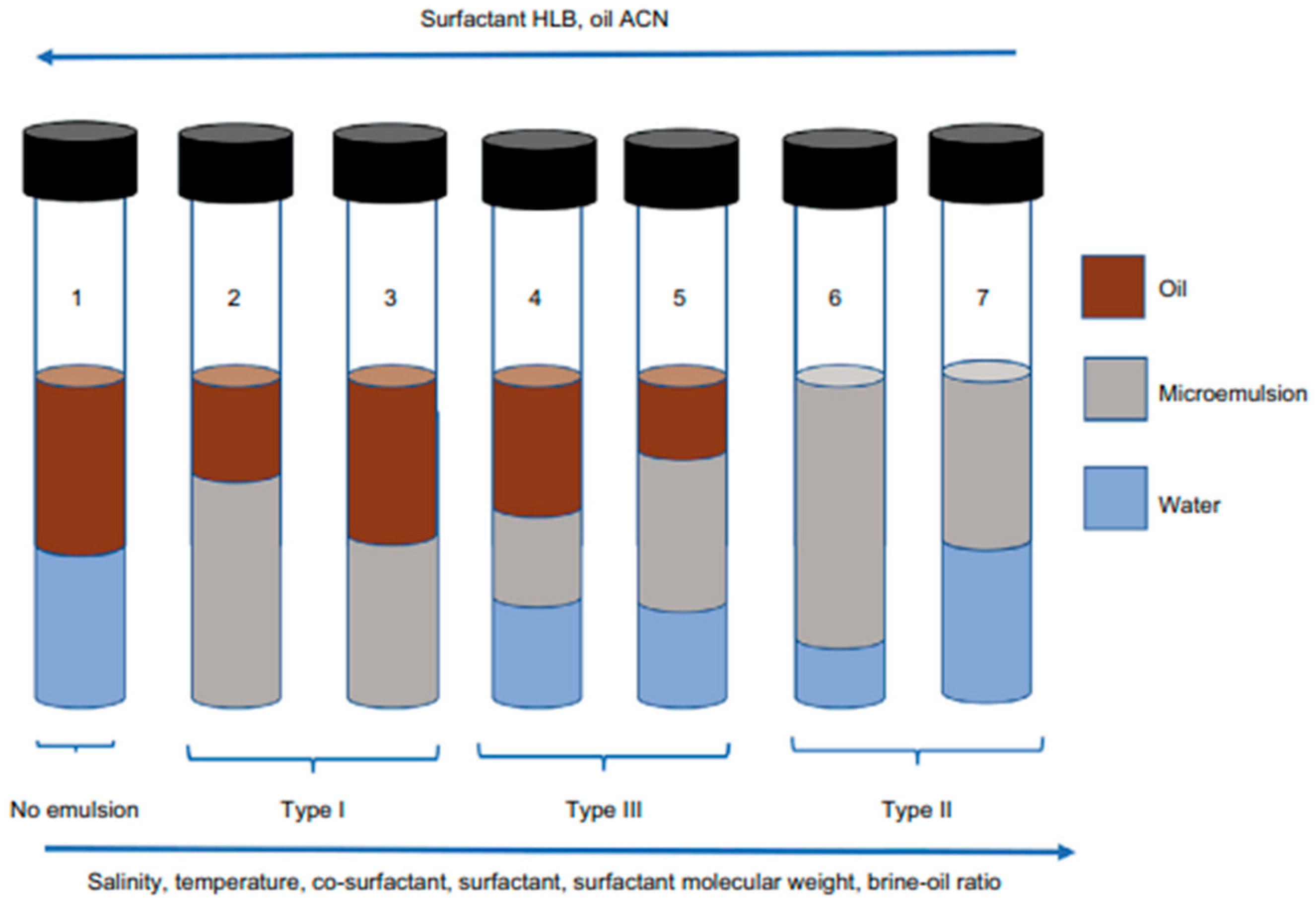 Energies 15 08300 g003 Energies 15 08300 g003