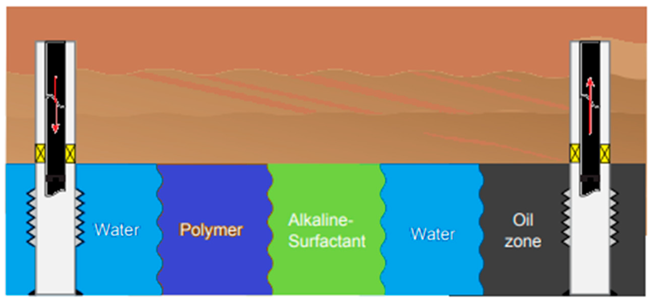 Energies 15 08300 g005 Energies 15 08300 g005