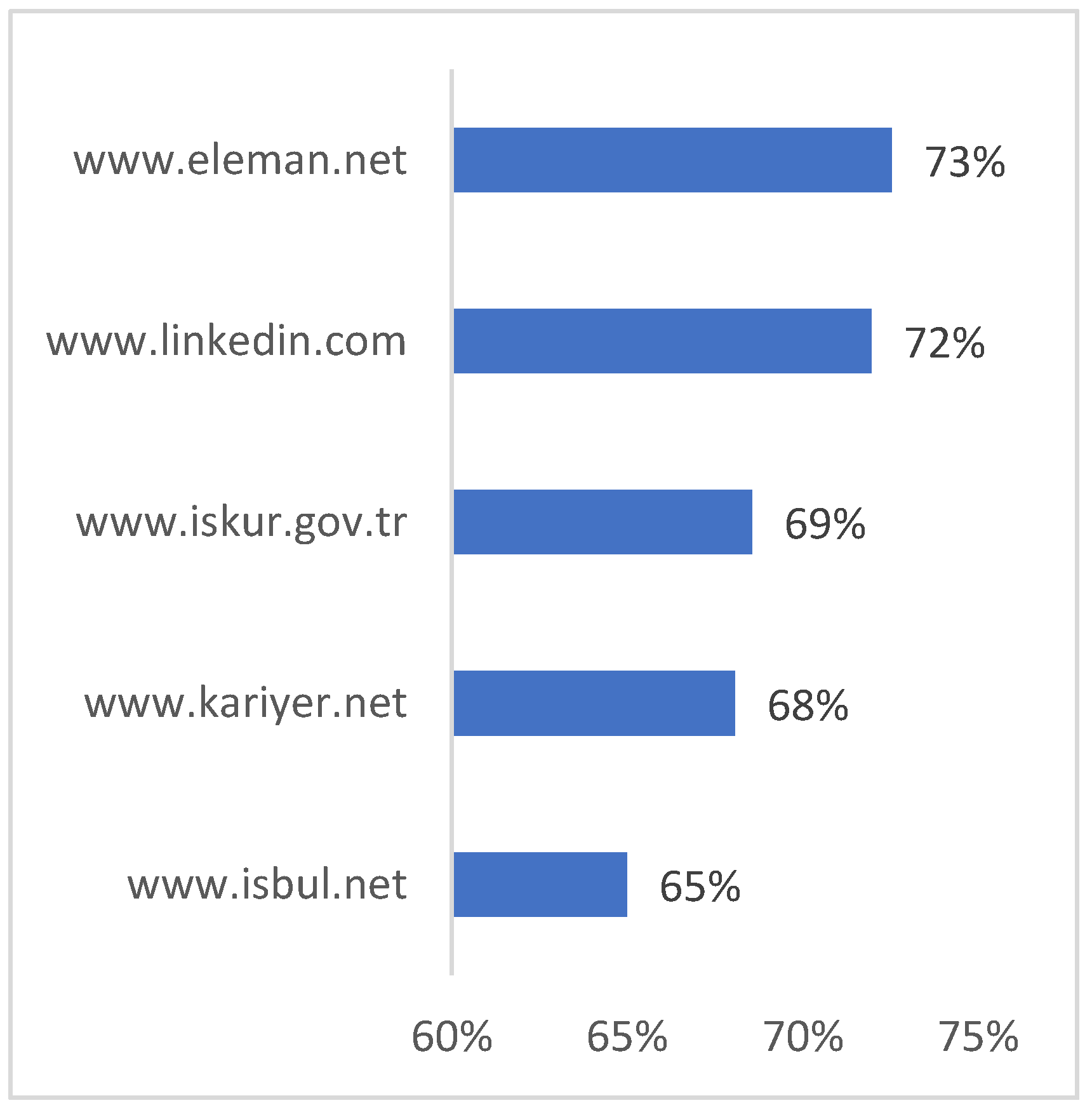 Energies 15 08301 g004 Energies 15 08301 g004