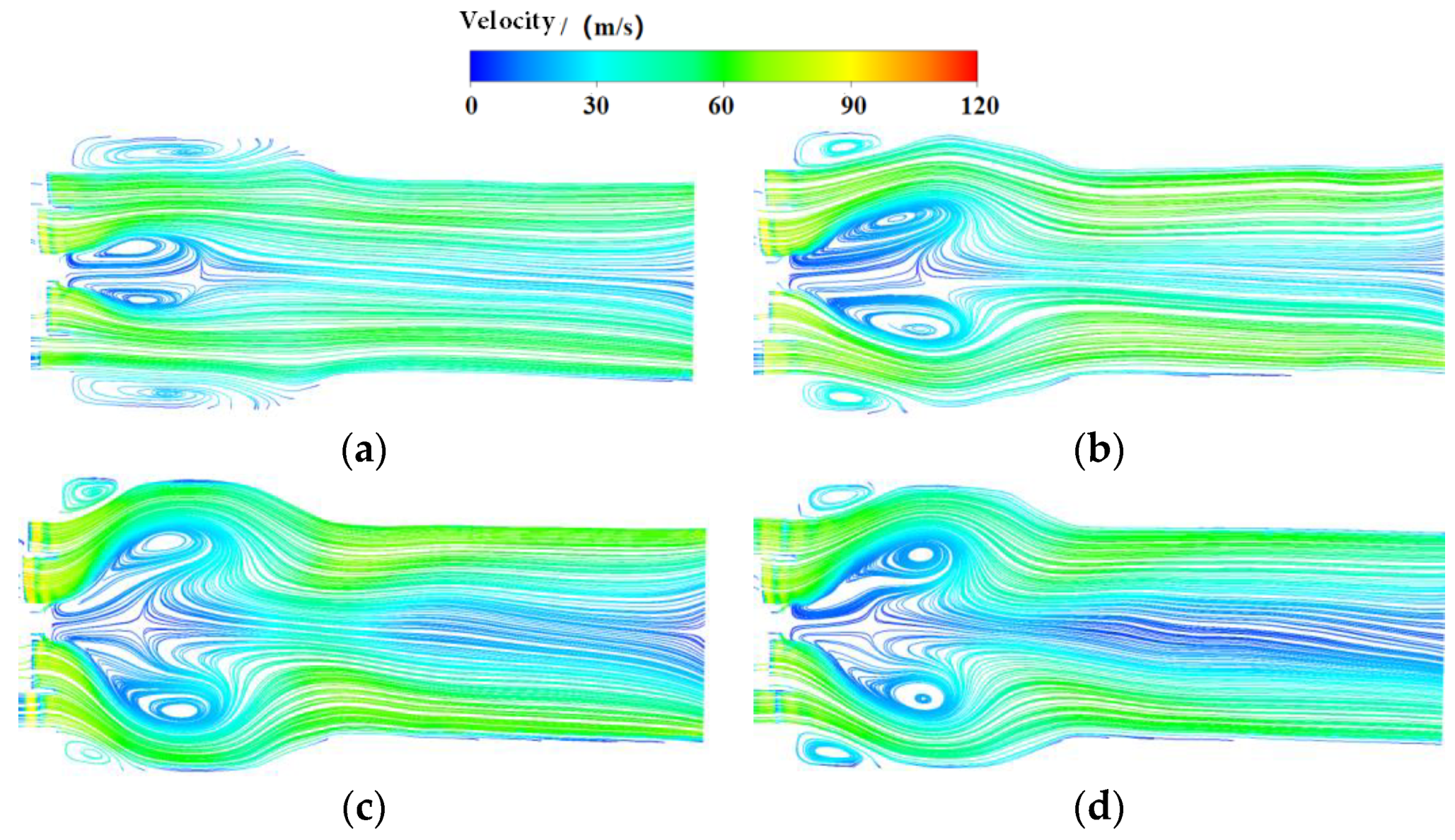 Energies 15 08302 g005a