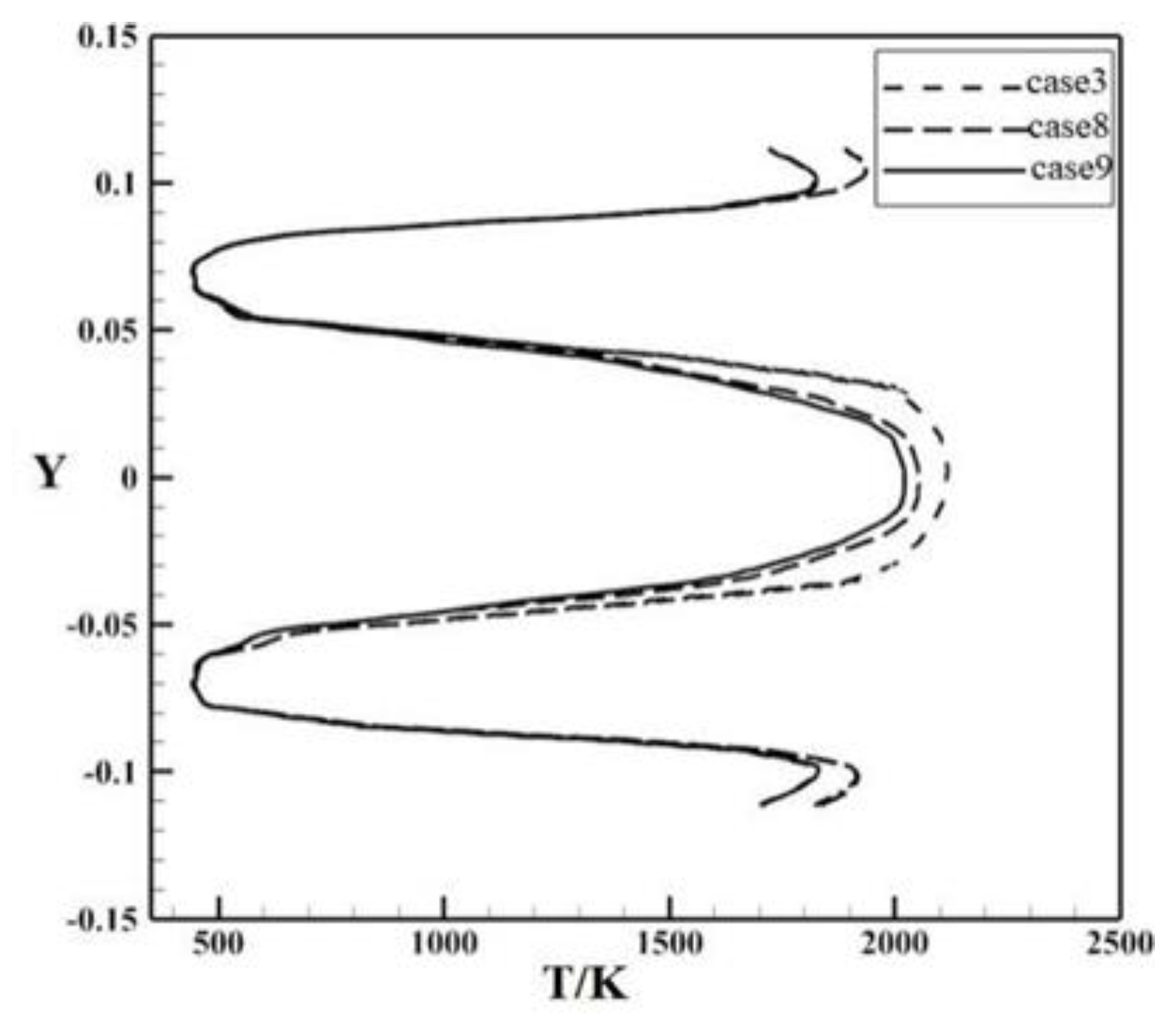 Energies 15 08302 g008