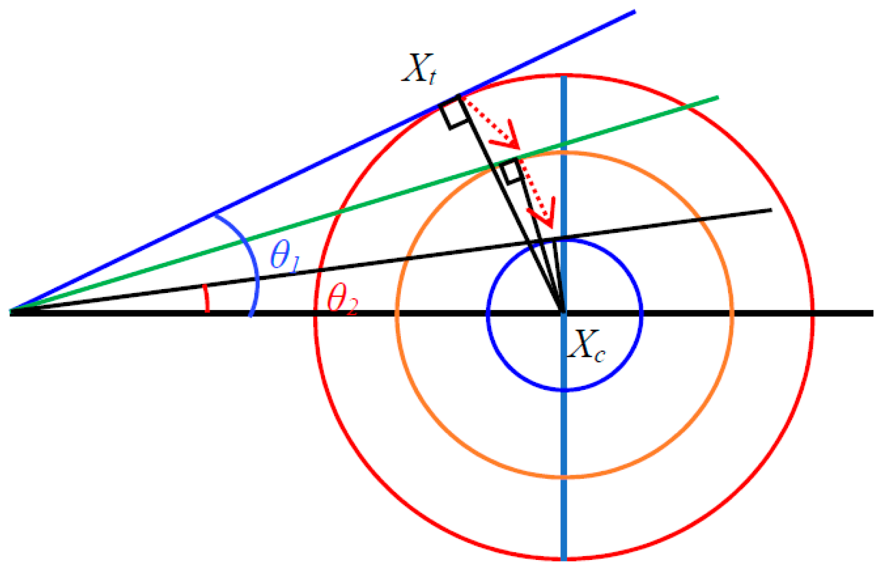 Energies 15 08303 g001