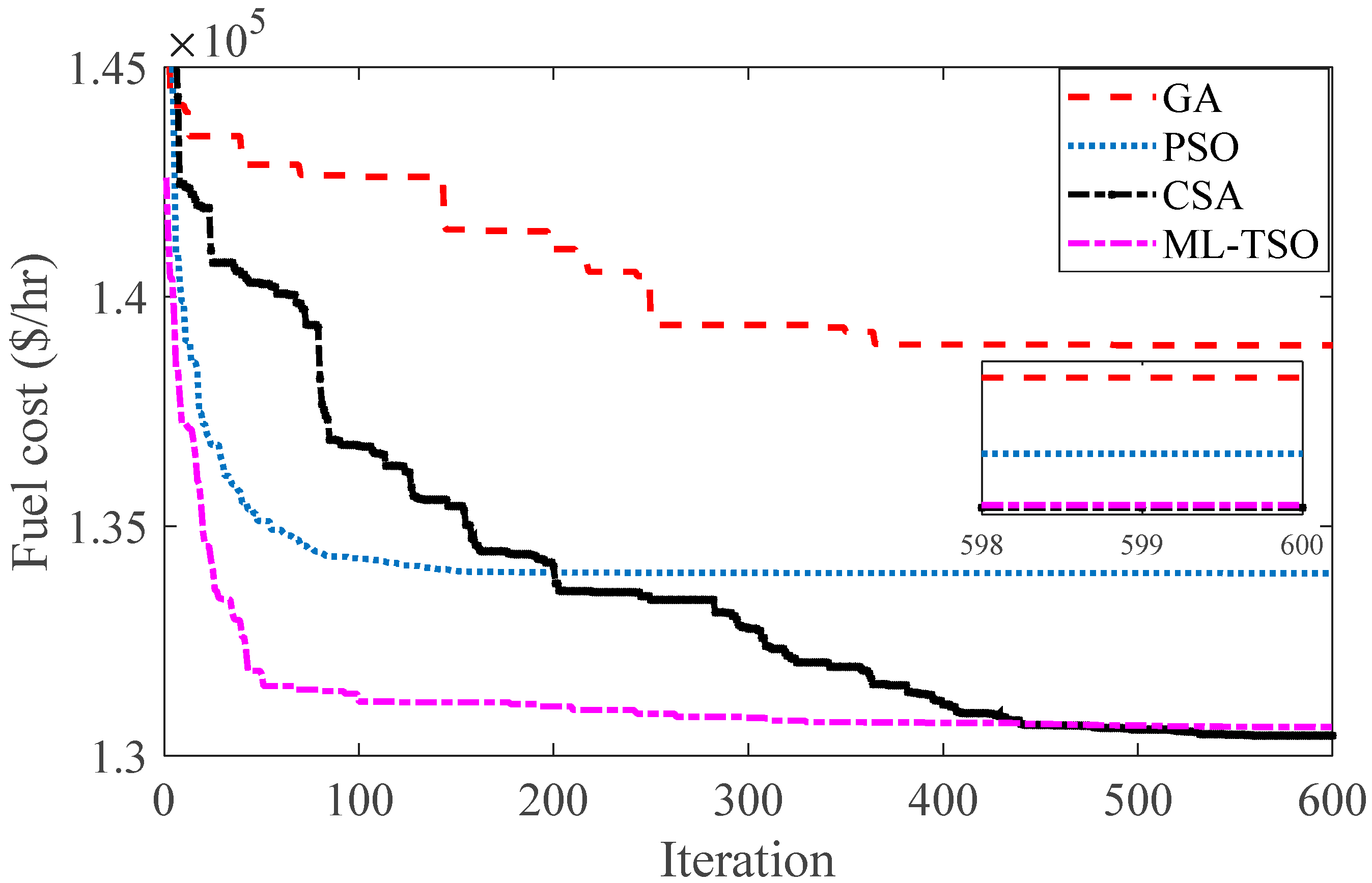 Energies 15 08303 g011