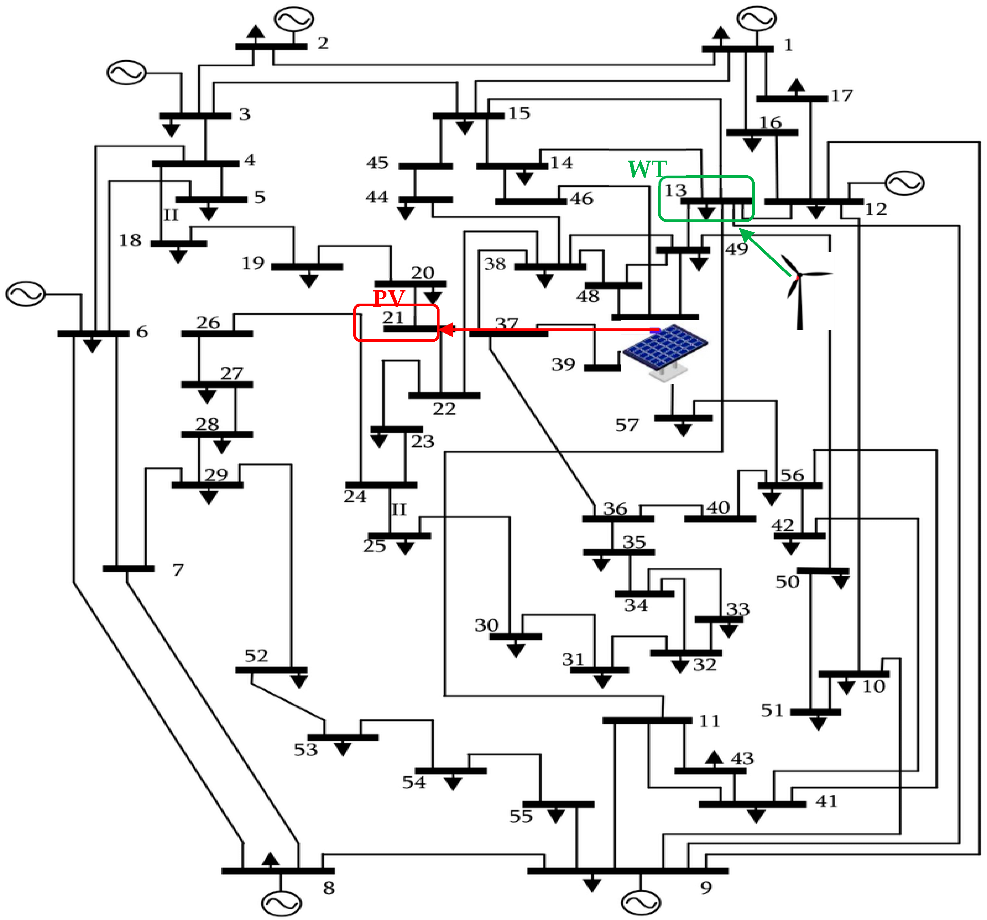 Energies 15 08303 g0a1