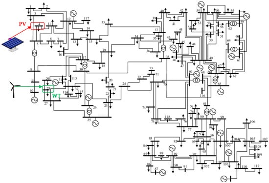 Energies 15 08303 g0a2