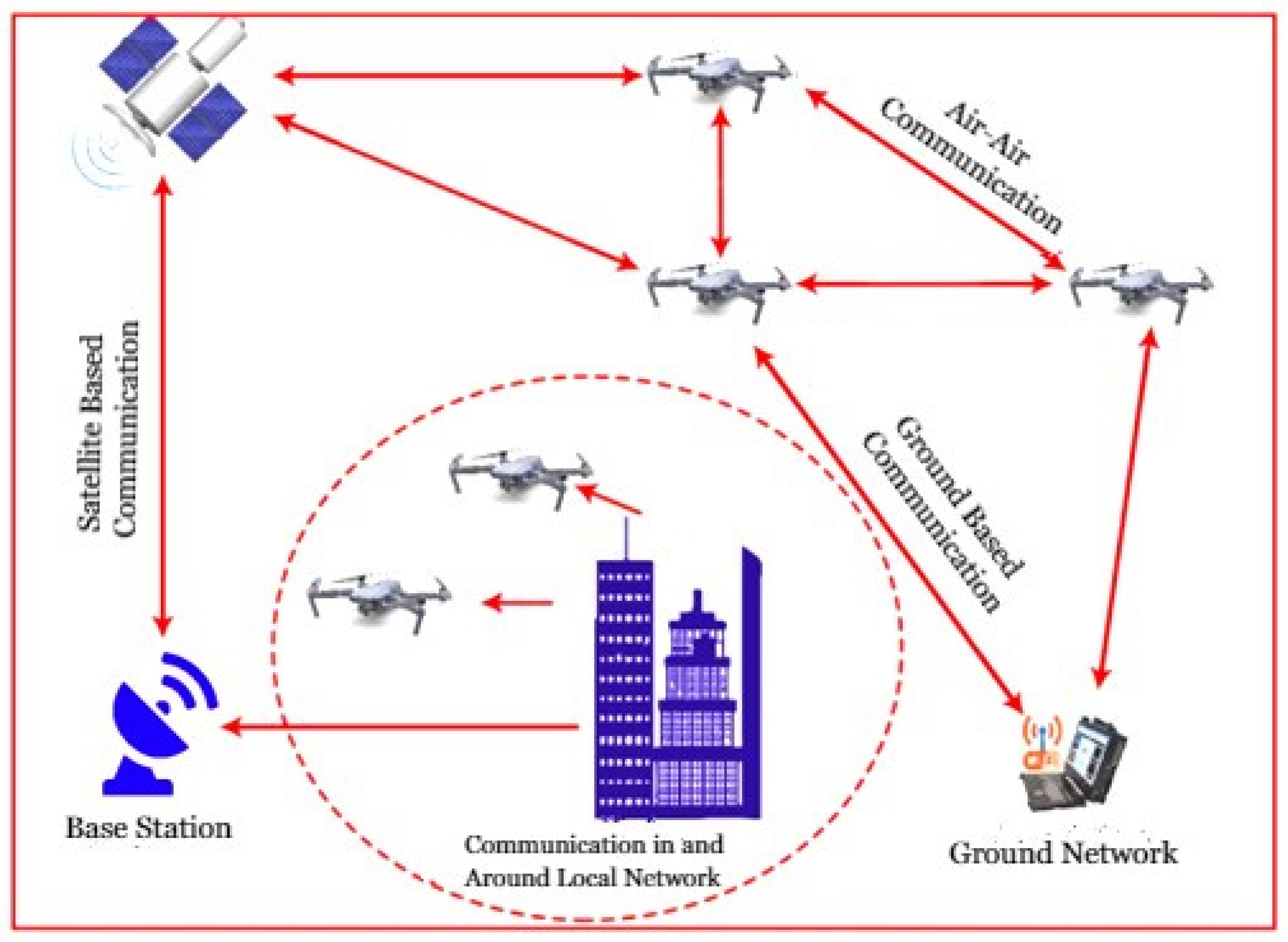 Energies 15 08304 g001