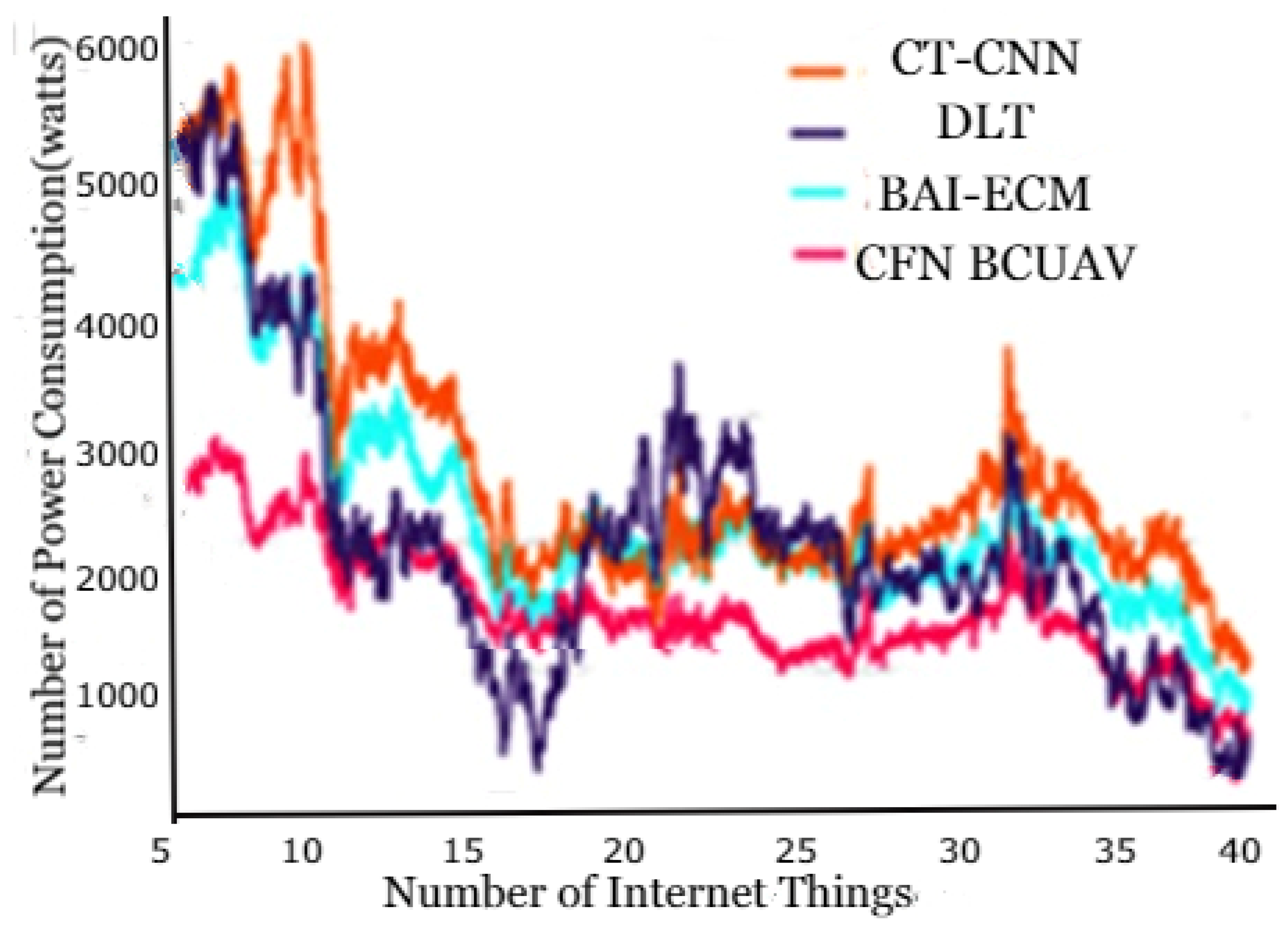 Energies 15 08304 g004
