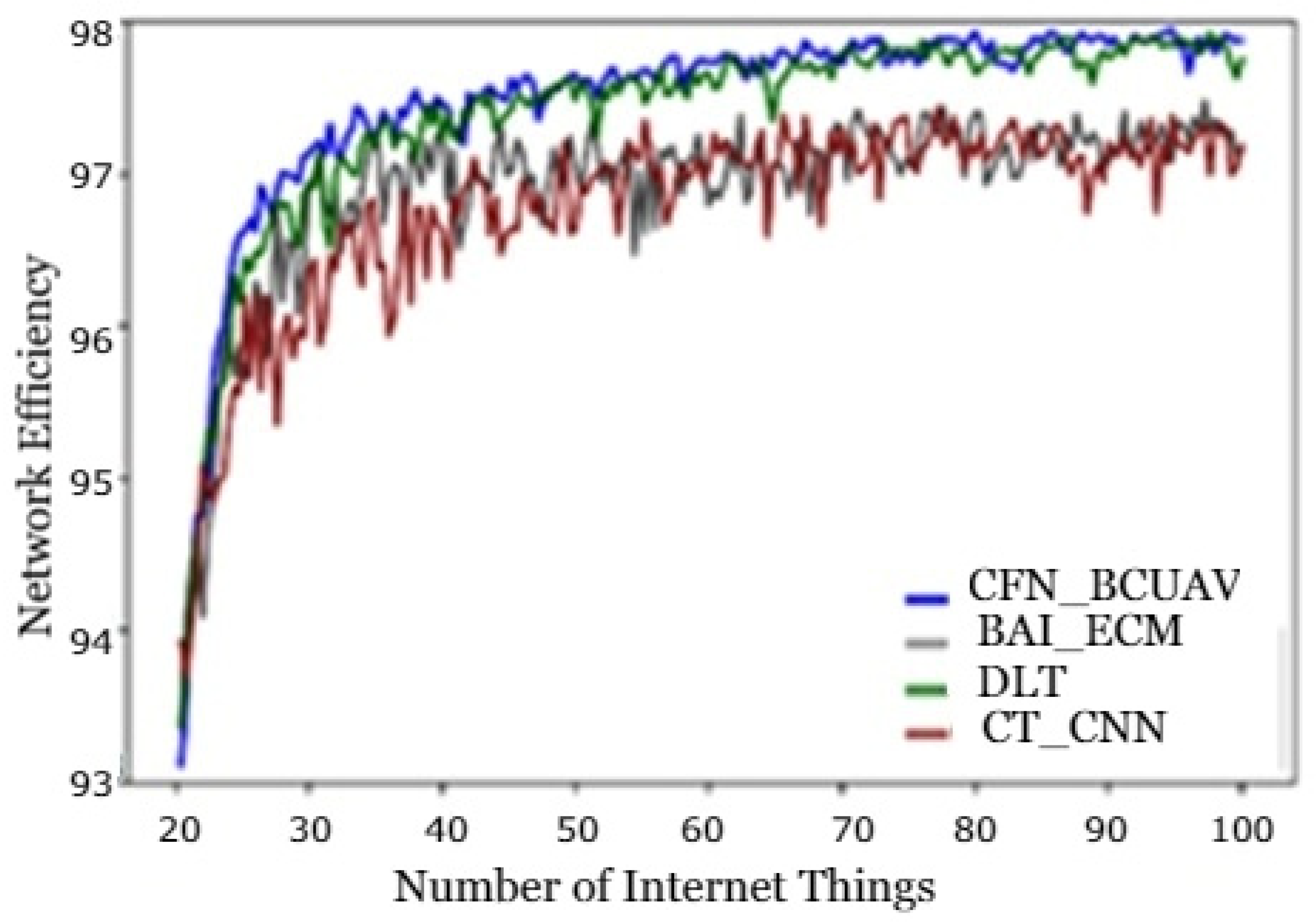Energies 15 08304 g006