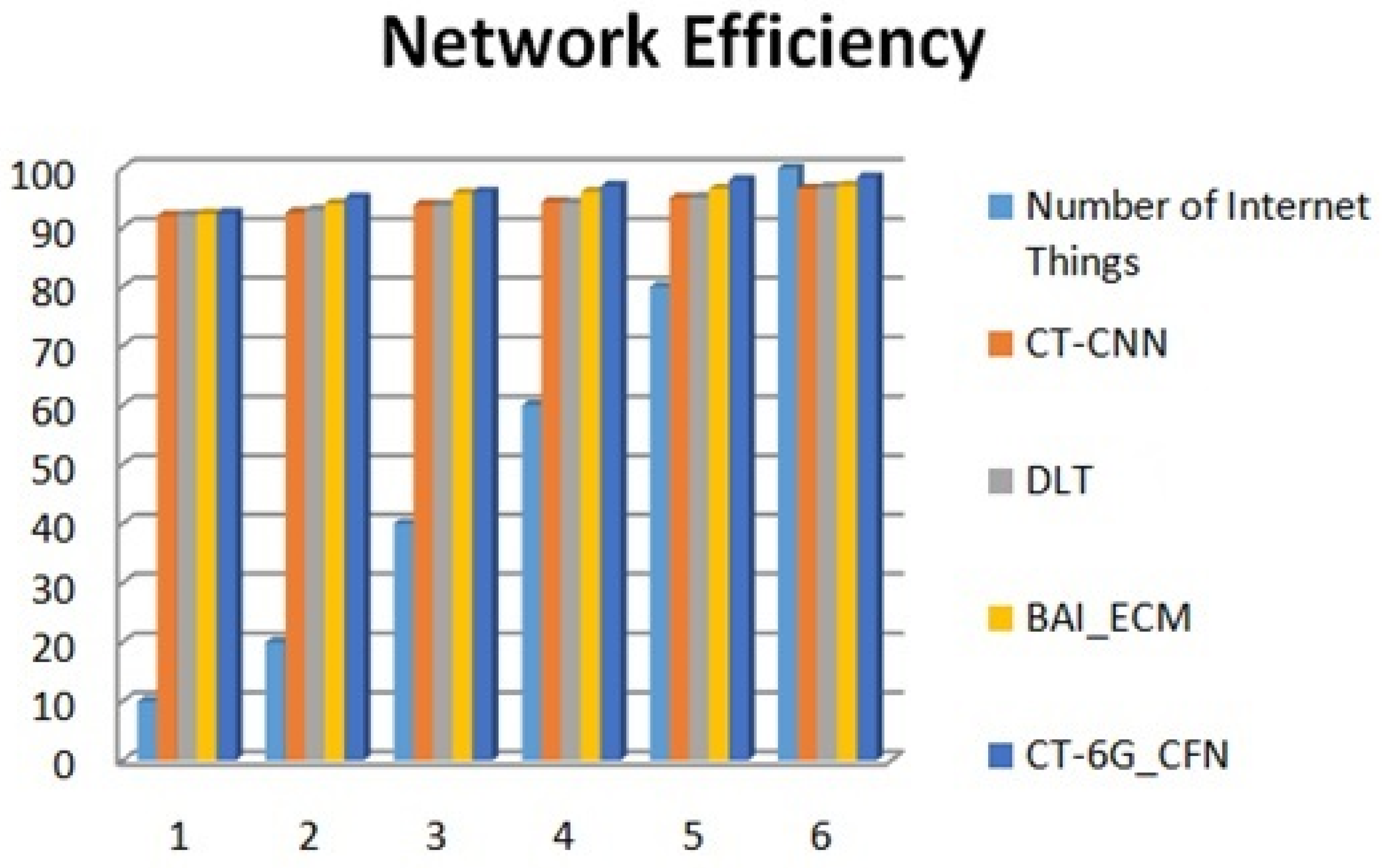Energies 15 08304 g007