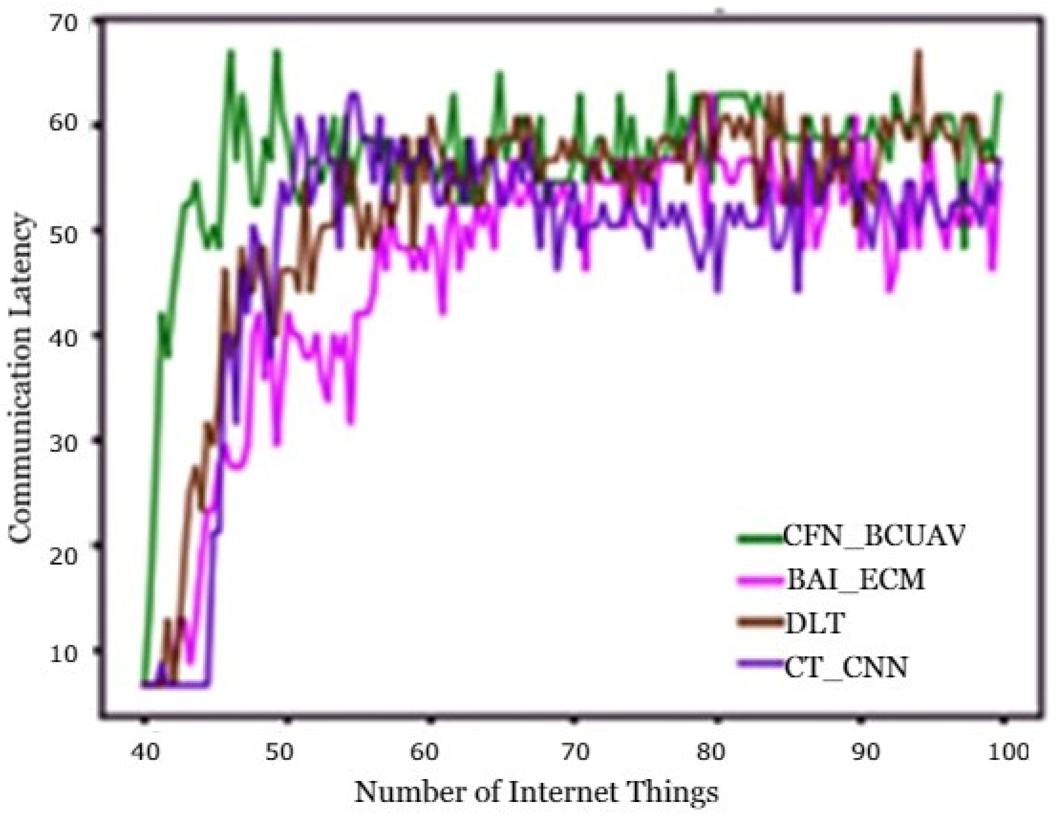 Energies 15 08304 g010