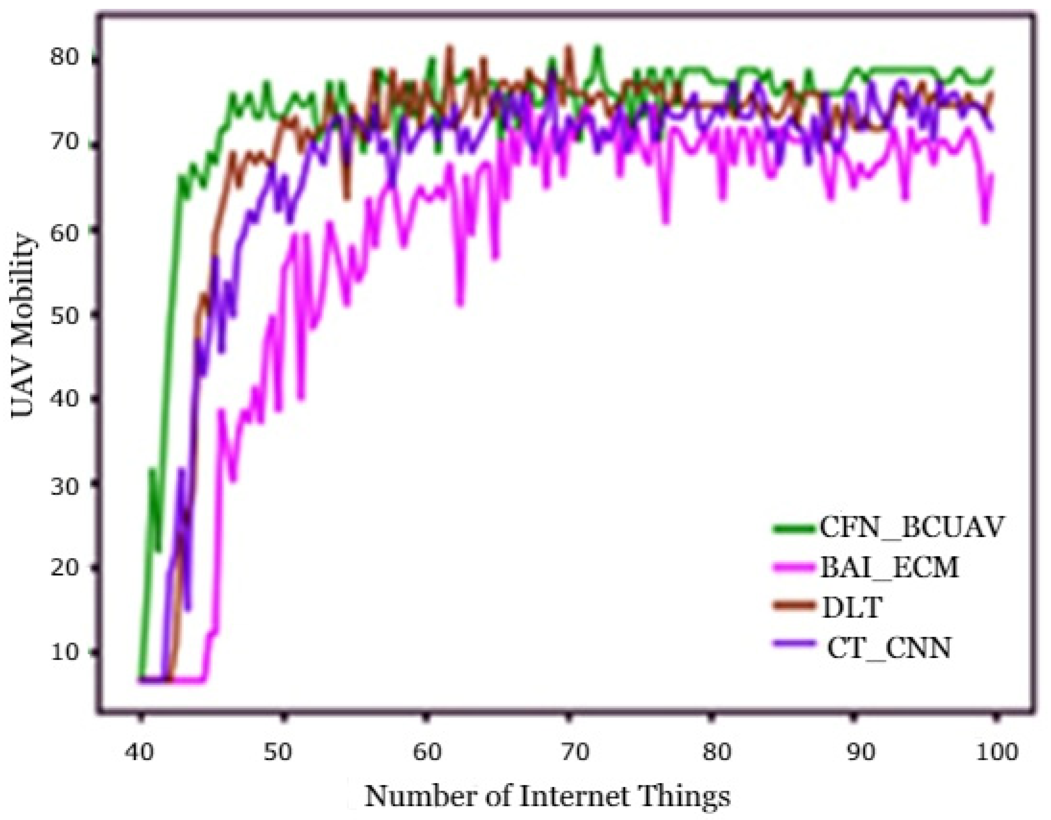 Energies 15 08304 g011
