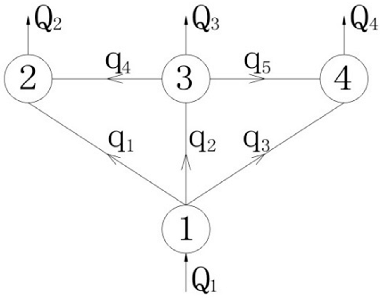 Energies 15 08305 g001